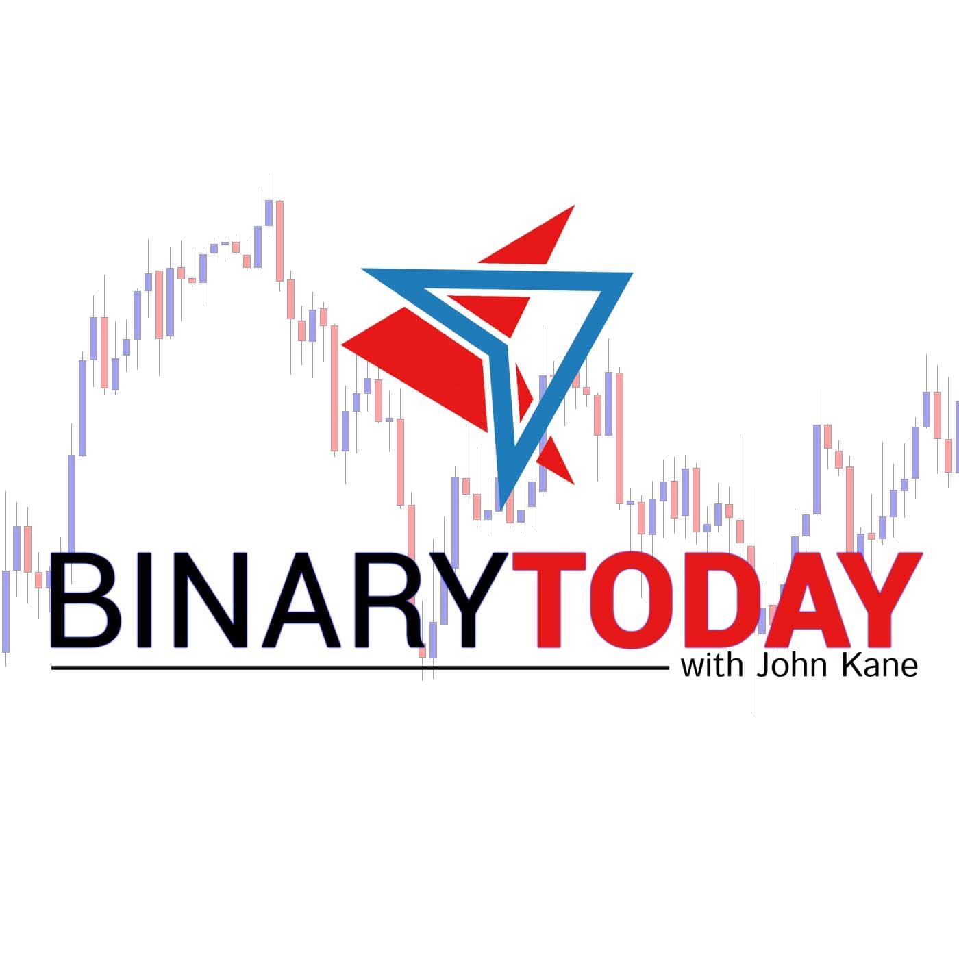 The Binary Today Podcast: Binary Options Trading - Podcasts
