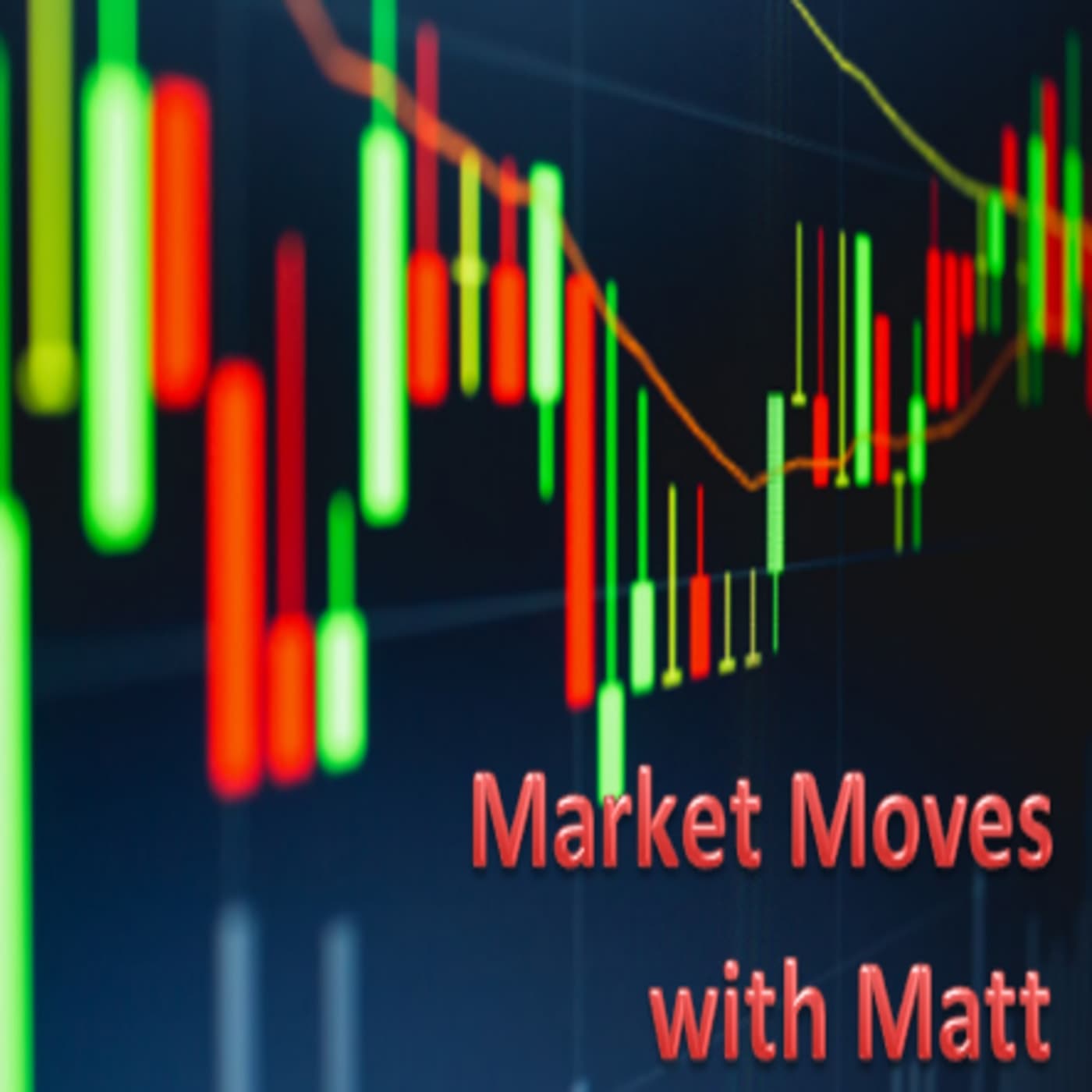 Market Moves with Matt - Podcasts
