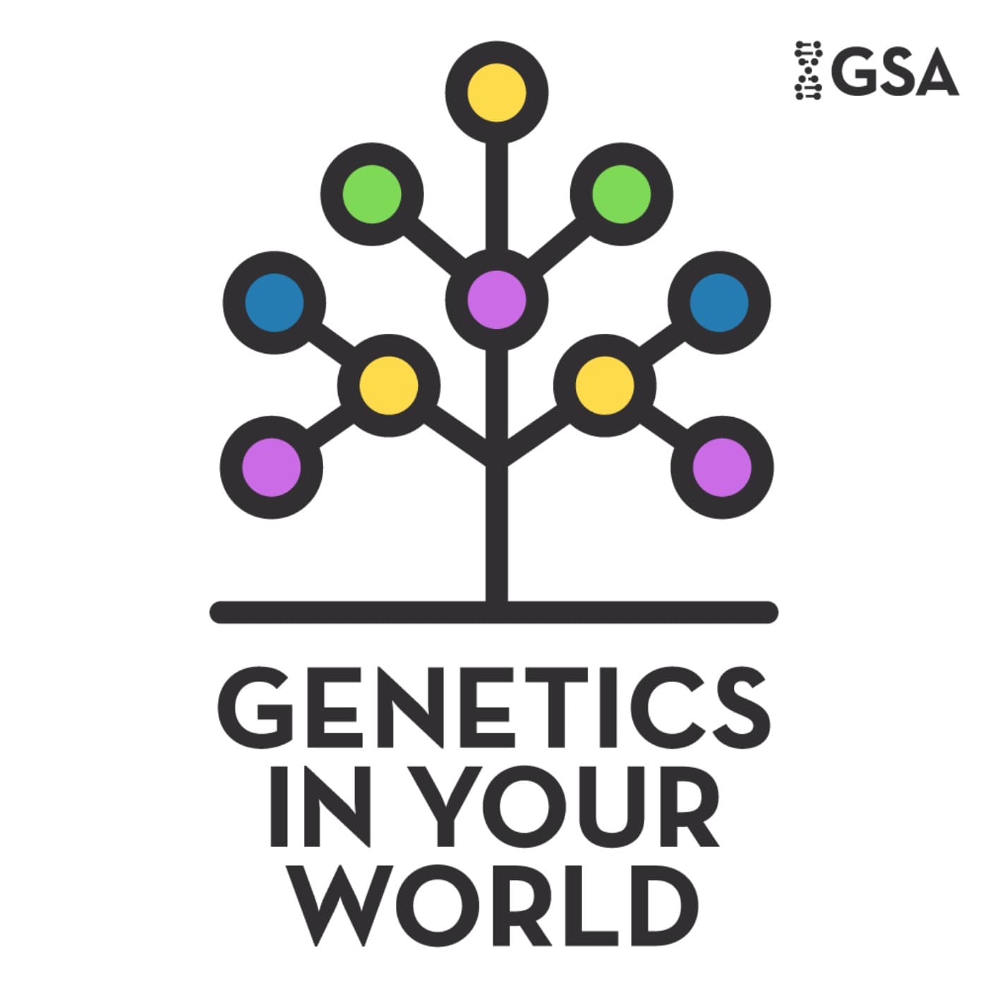 Genetics in Your World - Podcasts