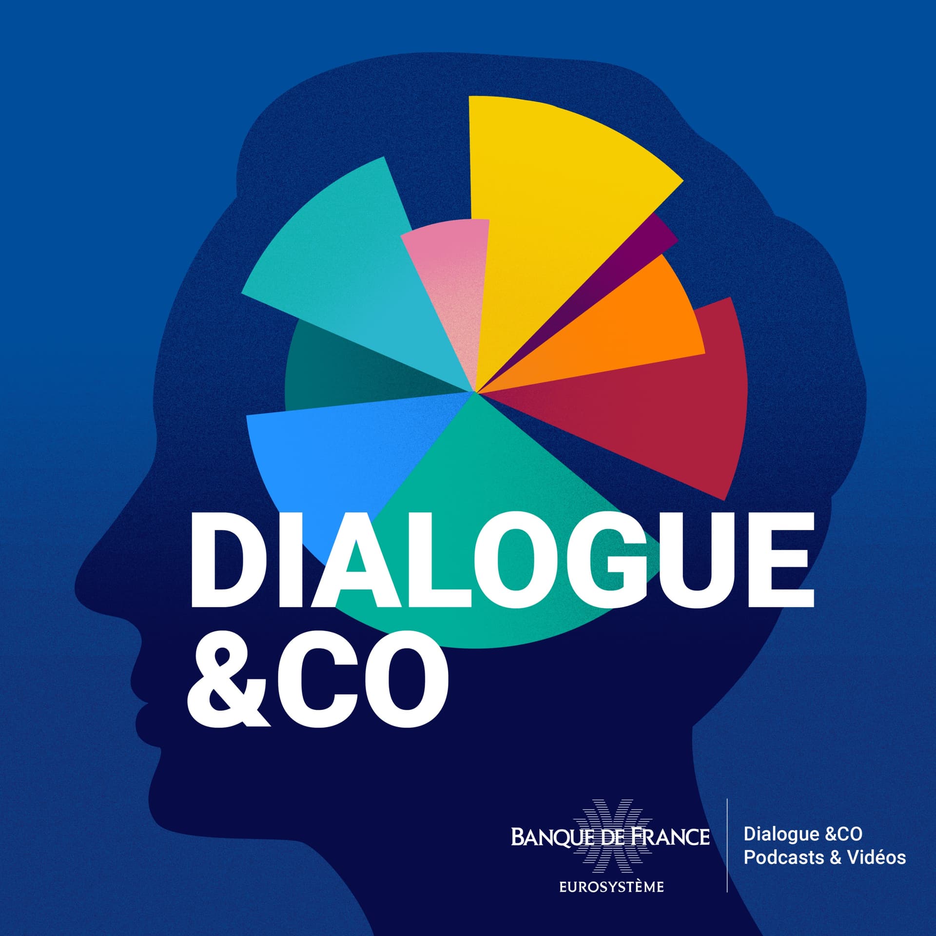 Dialogue &co - Podcasts
