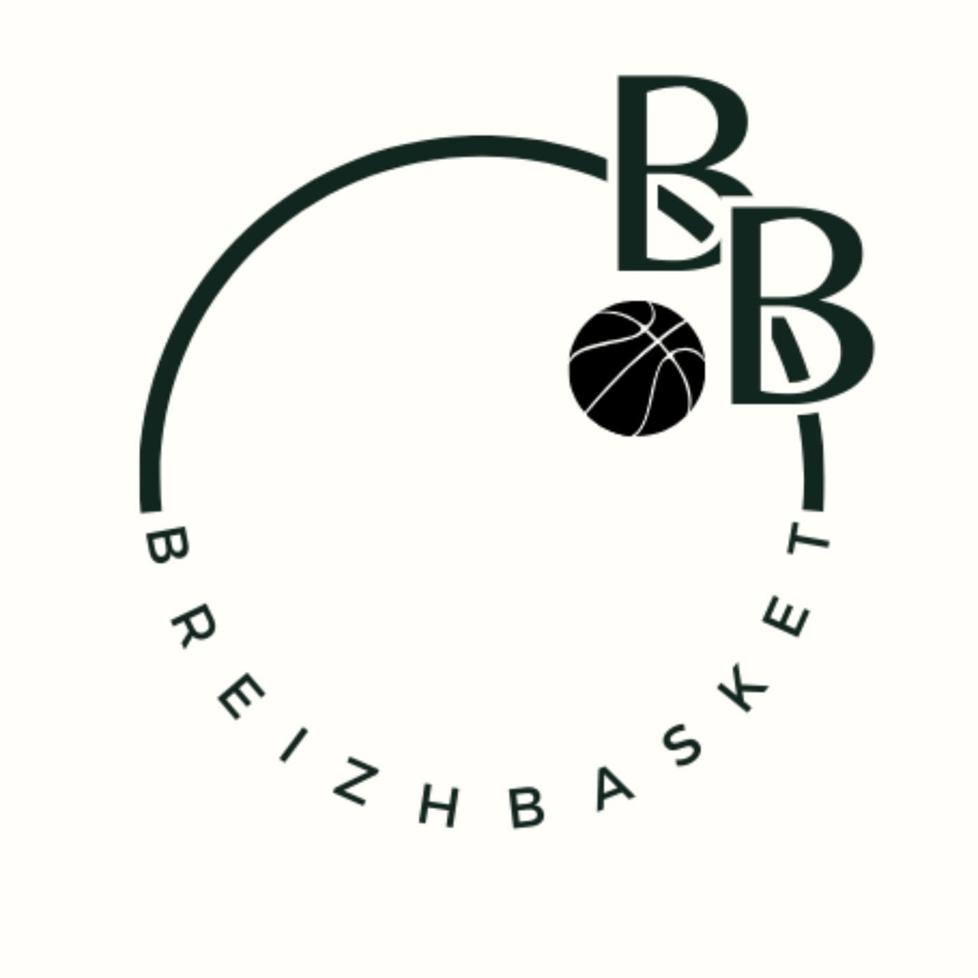 Breizh Basket - Podcasts