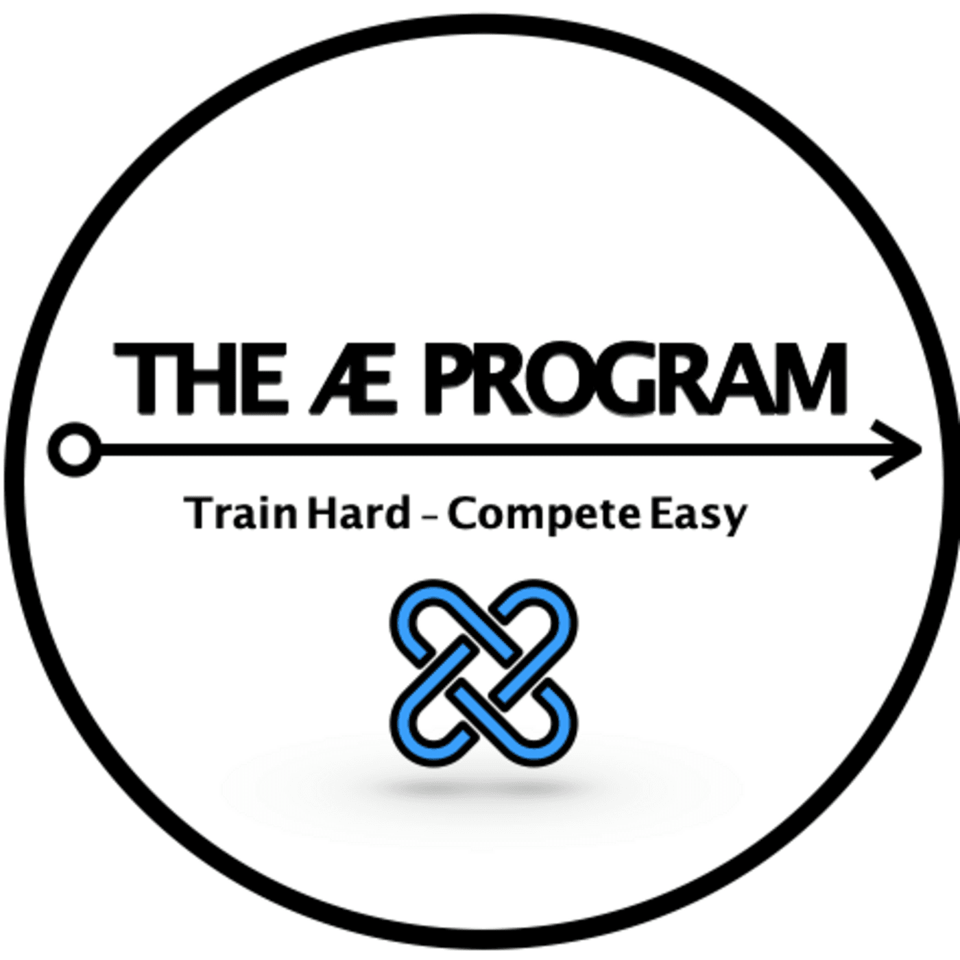 The Æ Program Show - Podcasts