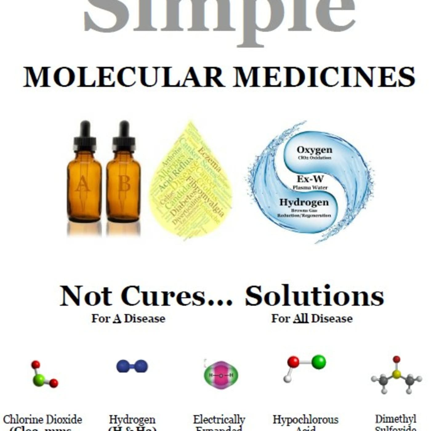 Simple Molecular Medicine - Free eBook - Podcasts
