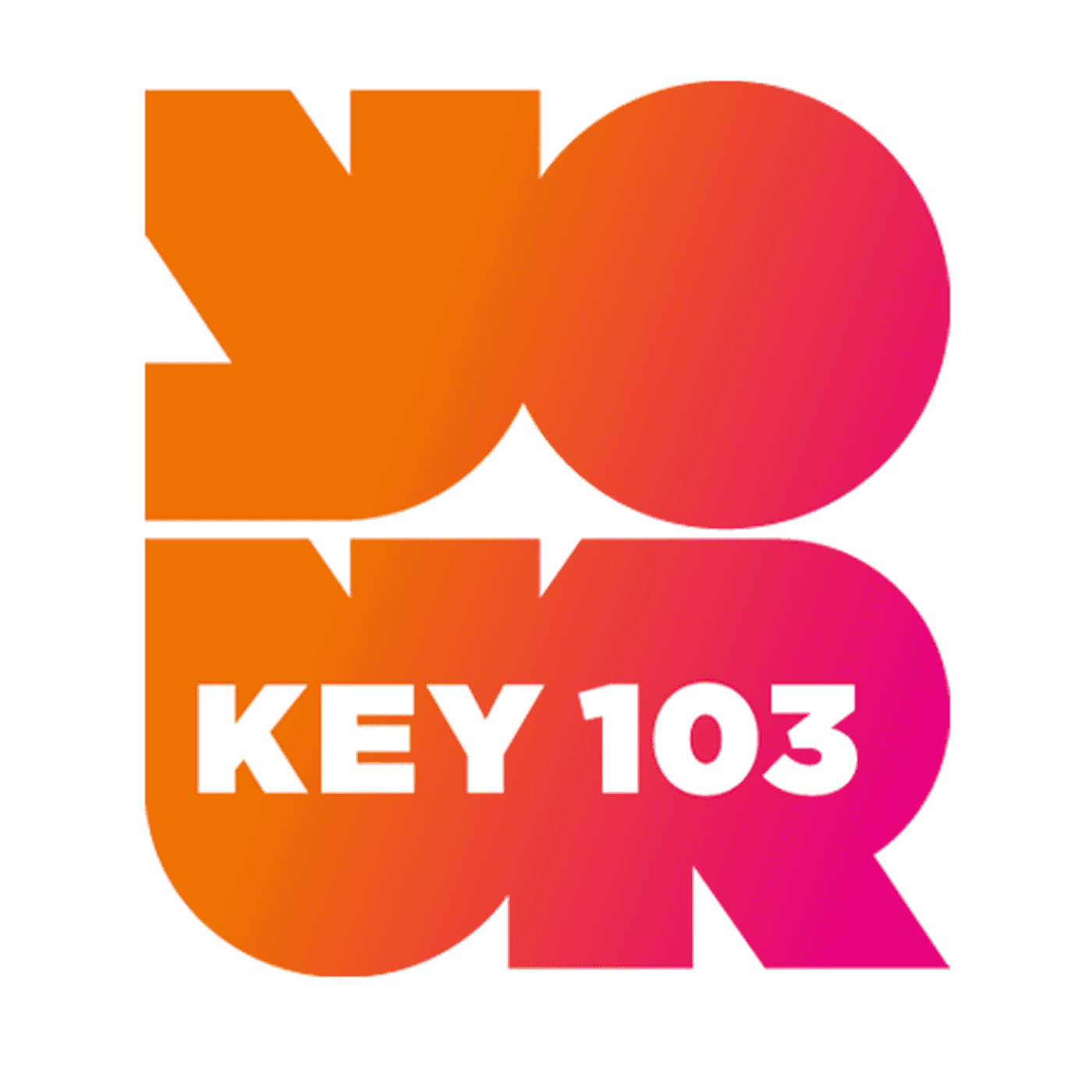 Key 103 News - Podcasts