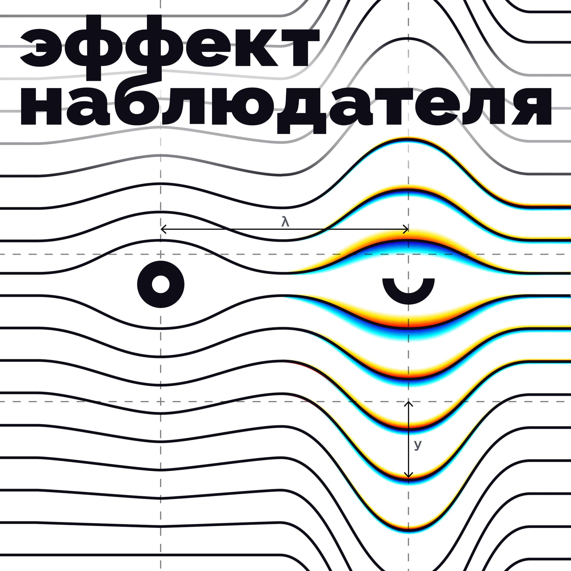 Эффект Наблюдателя - Подкасты