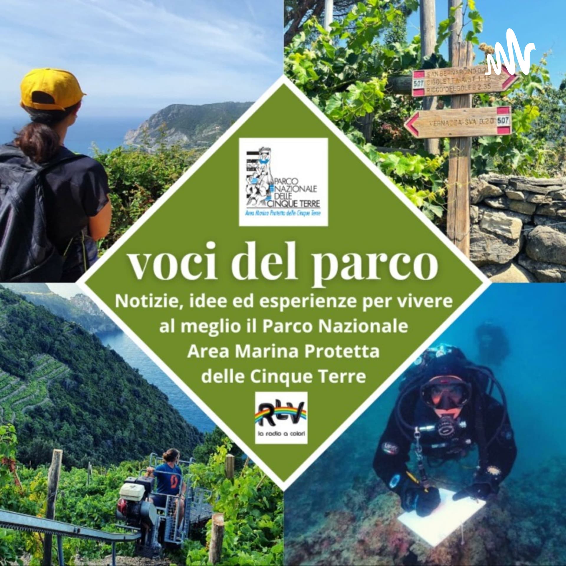 Voci del Parco - Podcast