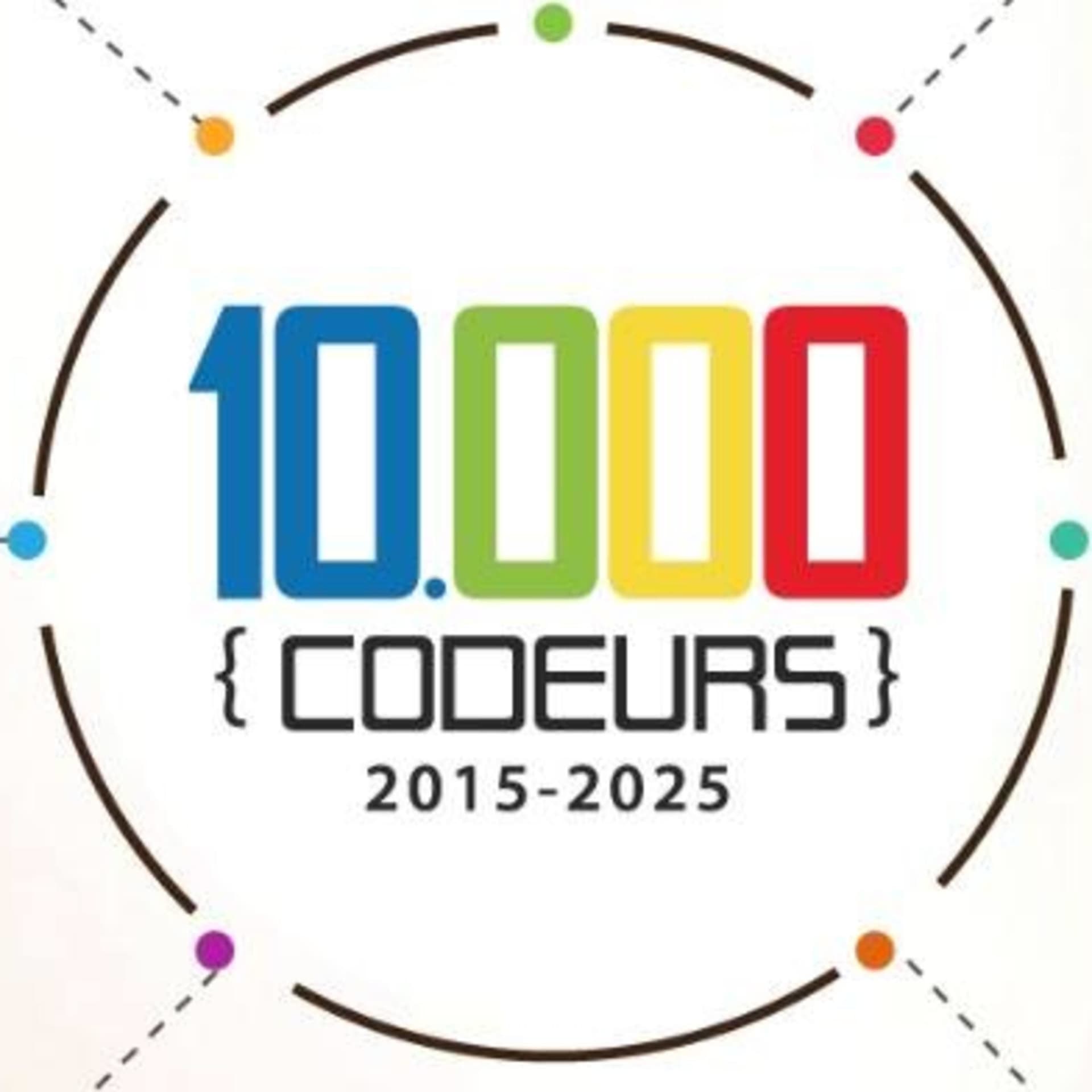 Podcast 10000 Codeurs - Podcasts