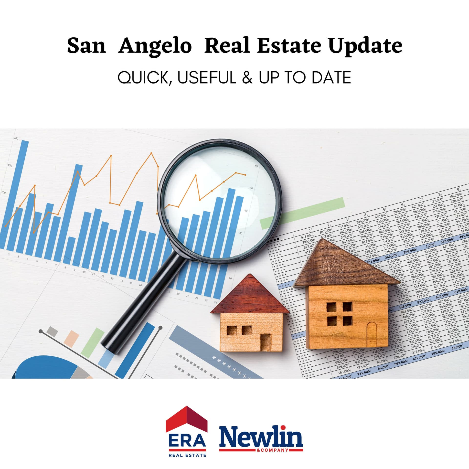 San Angelo Real Estate Update - Podcasts