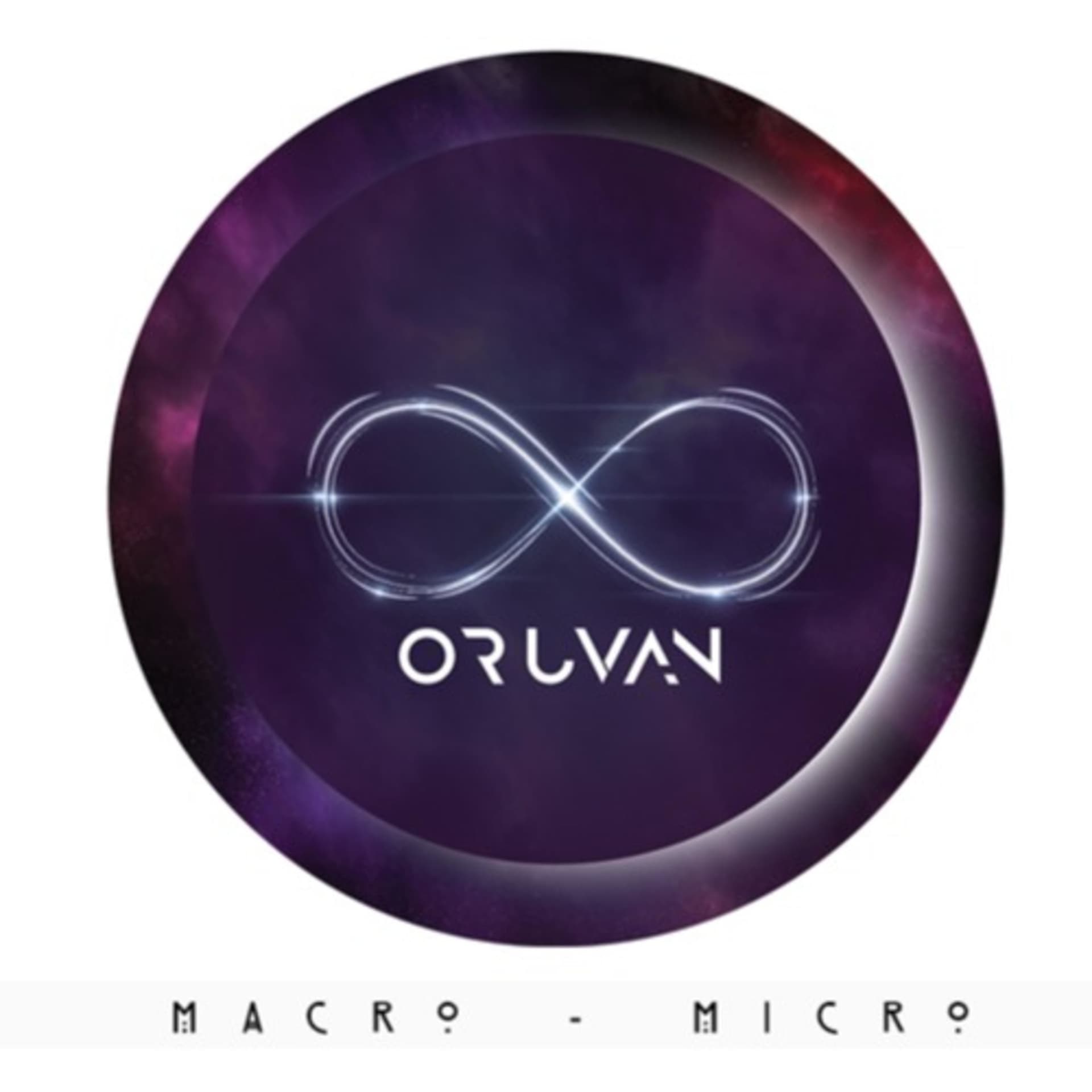 Oruvan : Macrocosm - Microcosm in Tamil - Podcasts