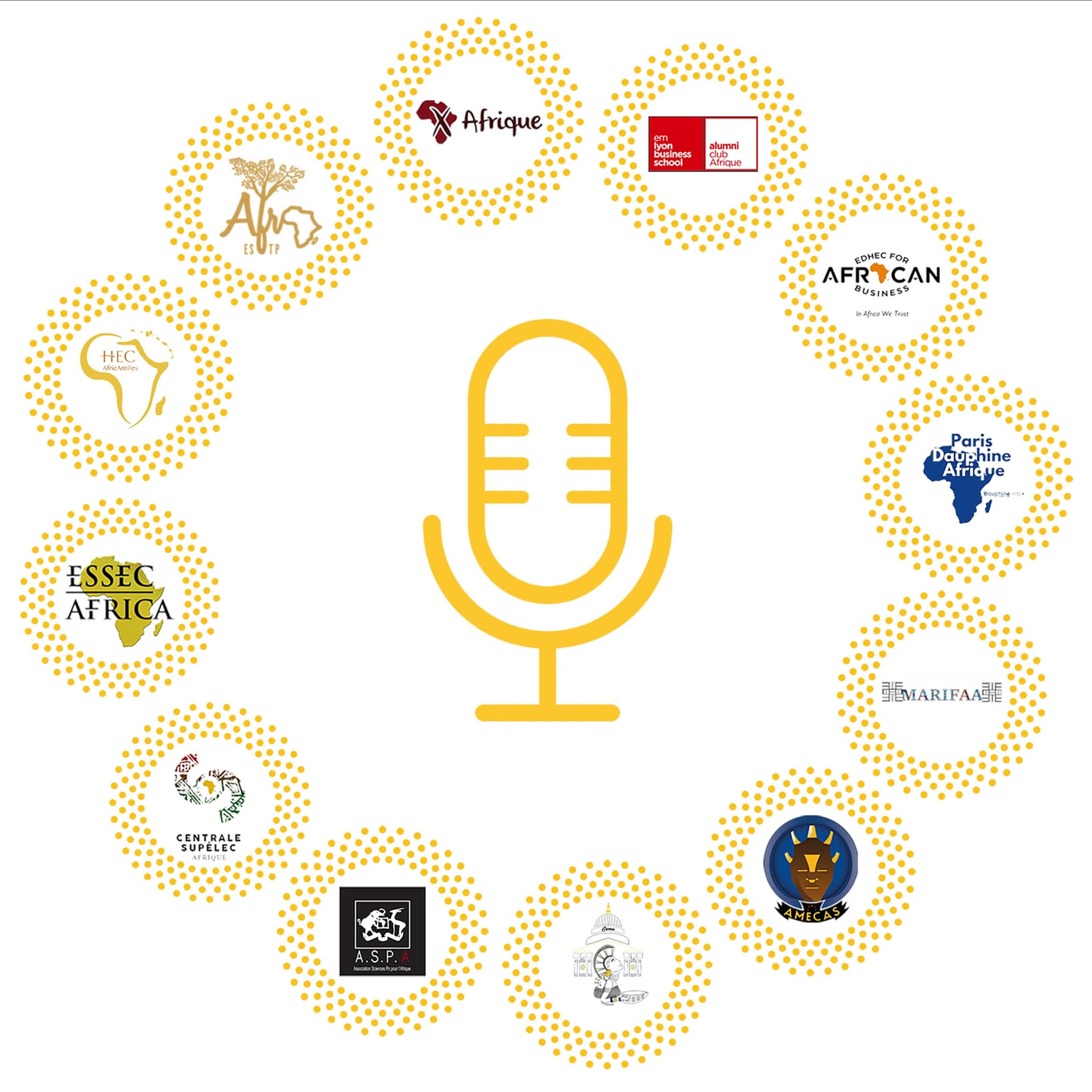 Partenariat des associations étudiantes pour l'Afrique - Podcasts