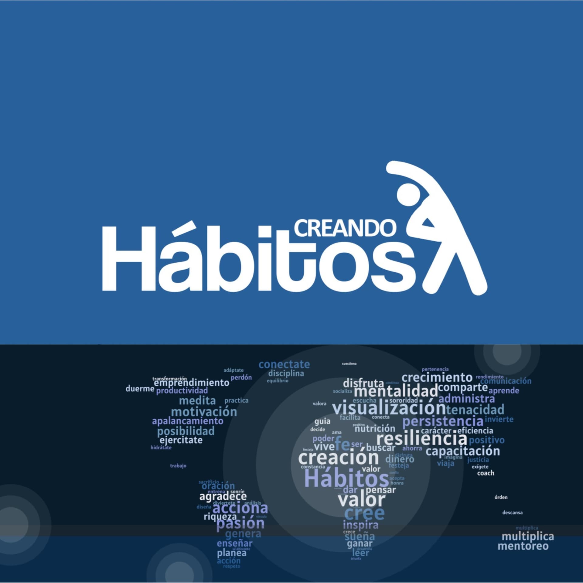 Creando Hábitos - Podcasts