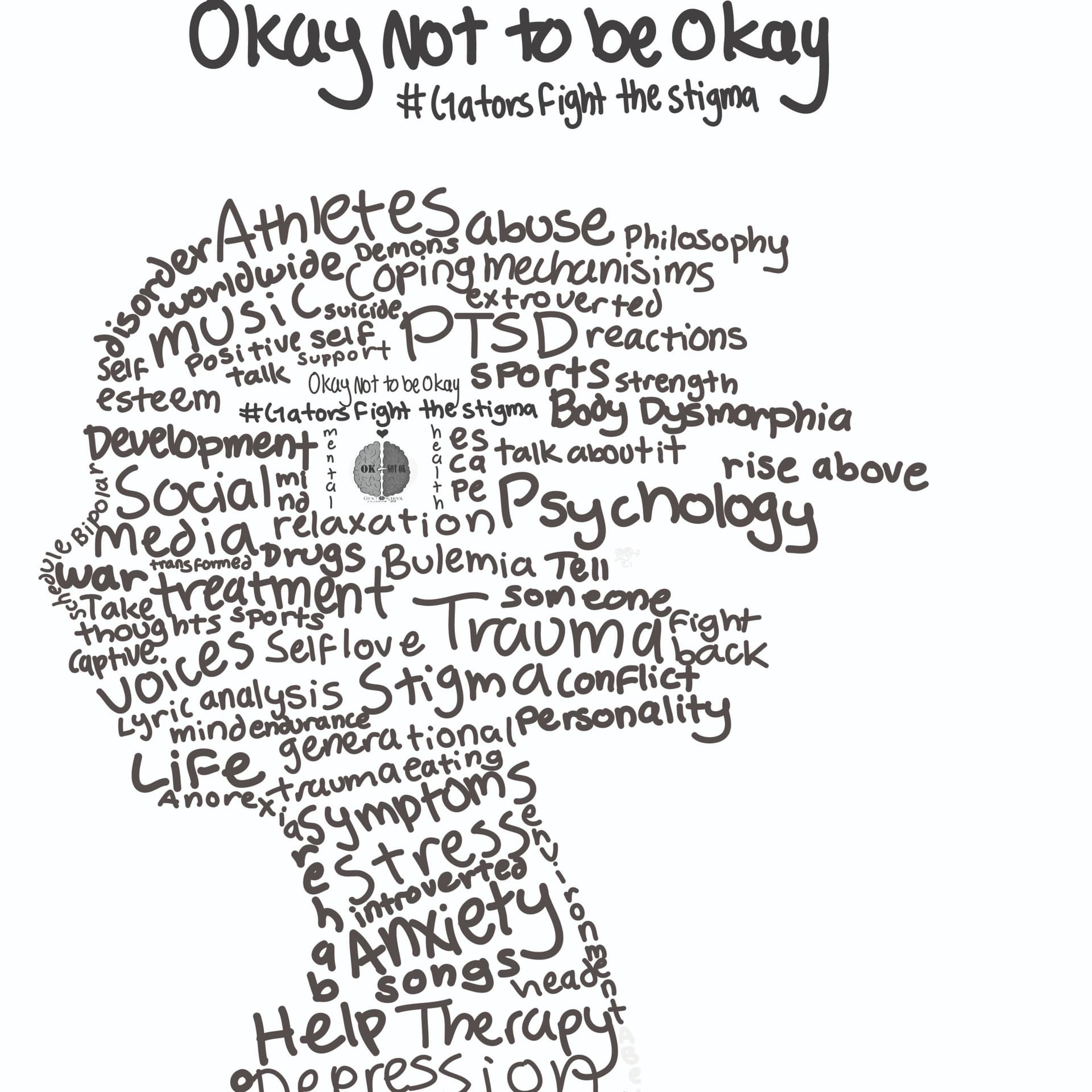 Okay Not to be Okay - Podcasts