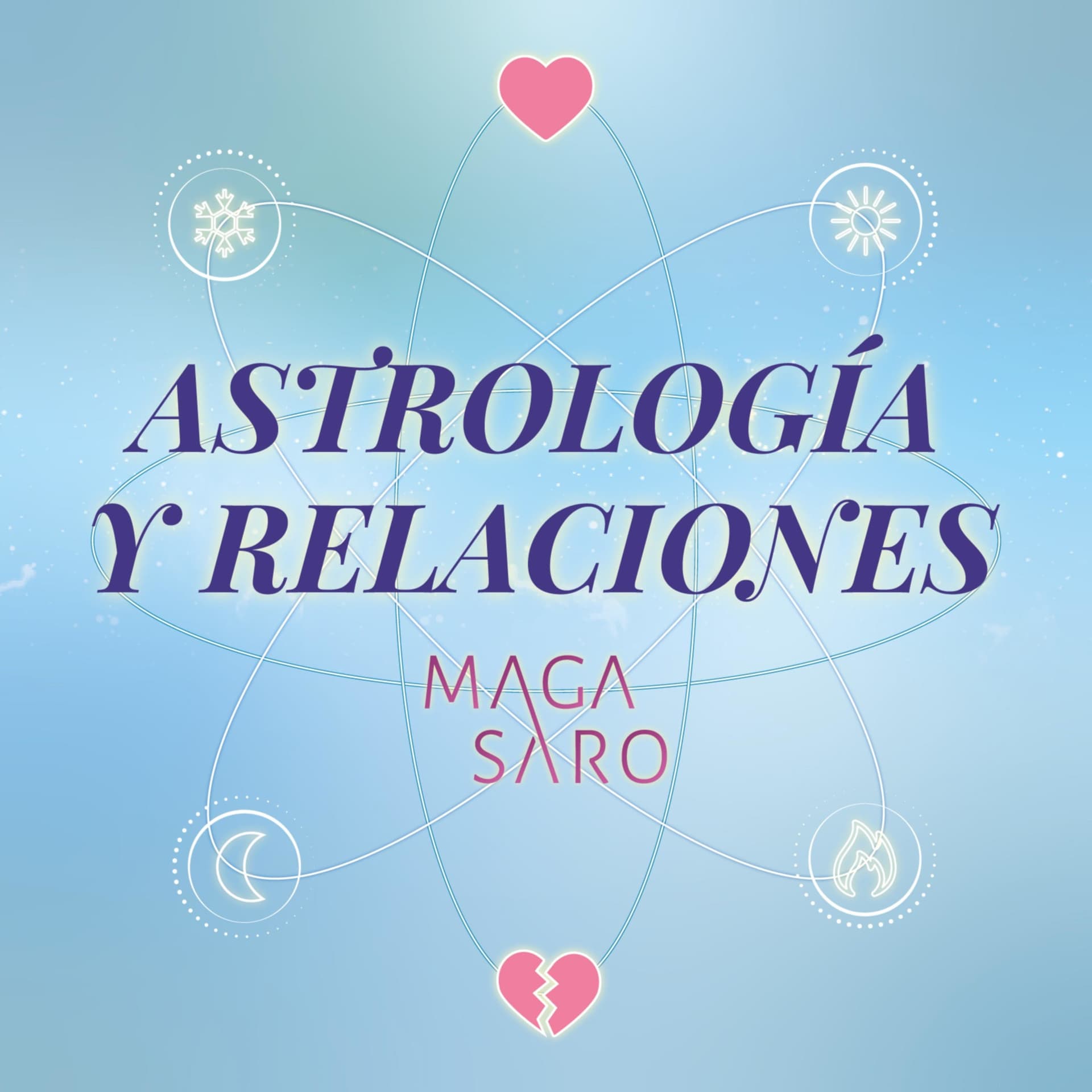 Astrología y Relaciones - Podcasts