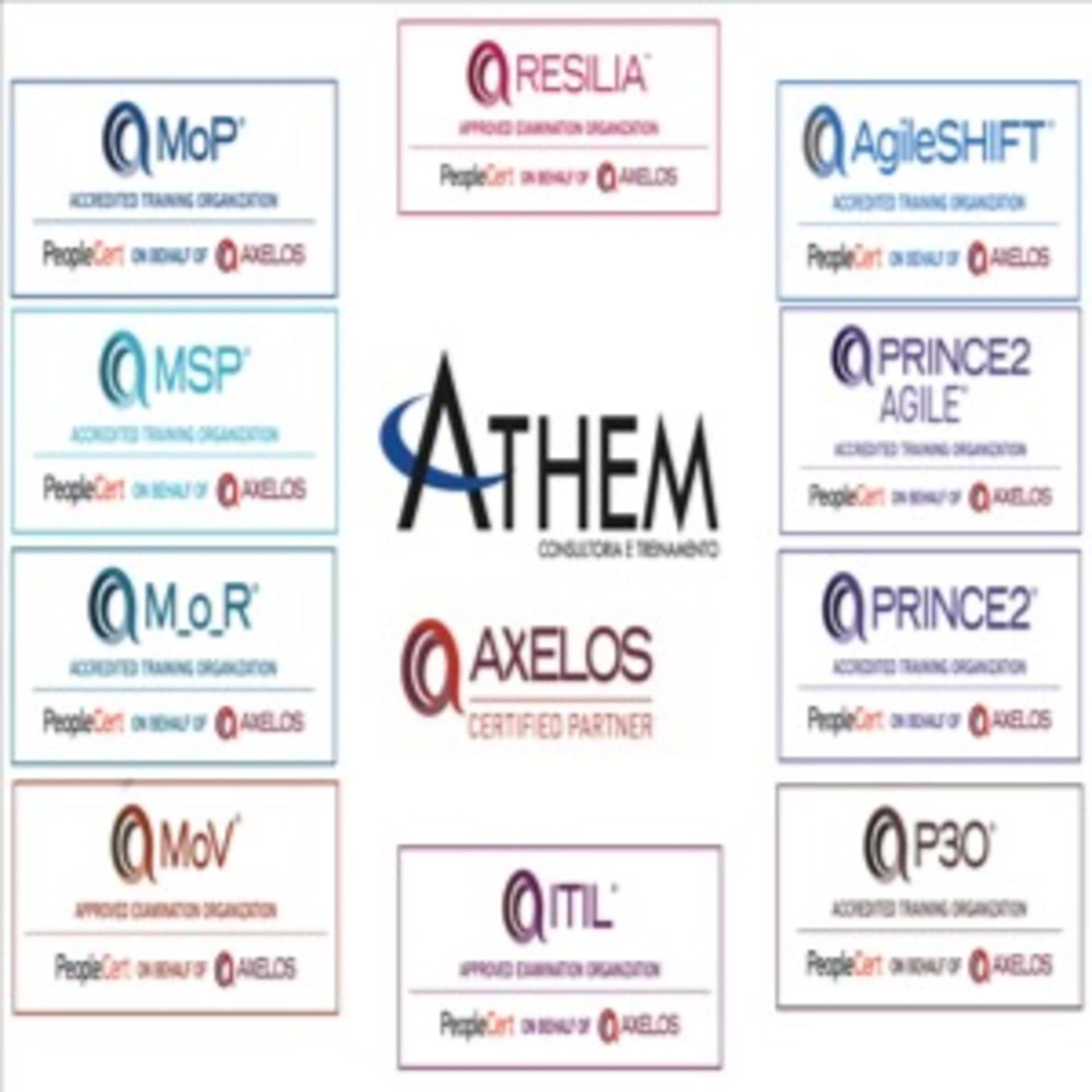 ATHEM PRINCE2® - Podcasts