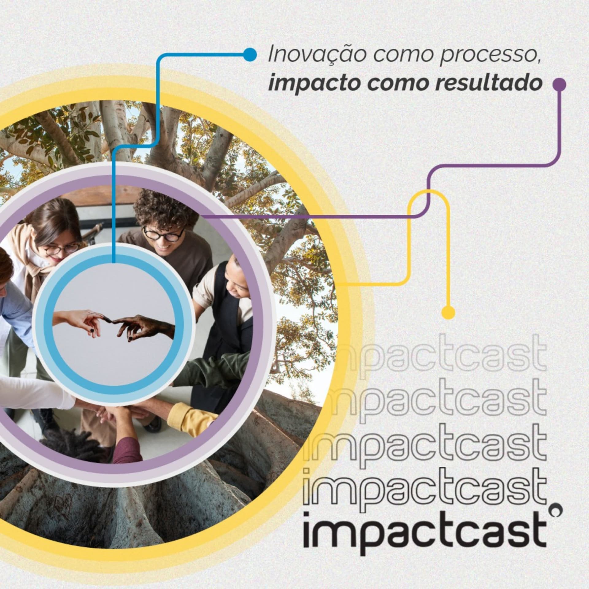 Impactcast - Podcasts