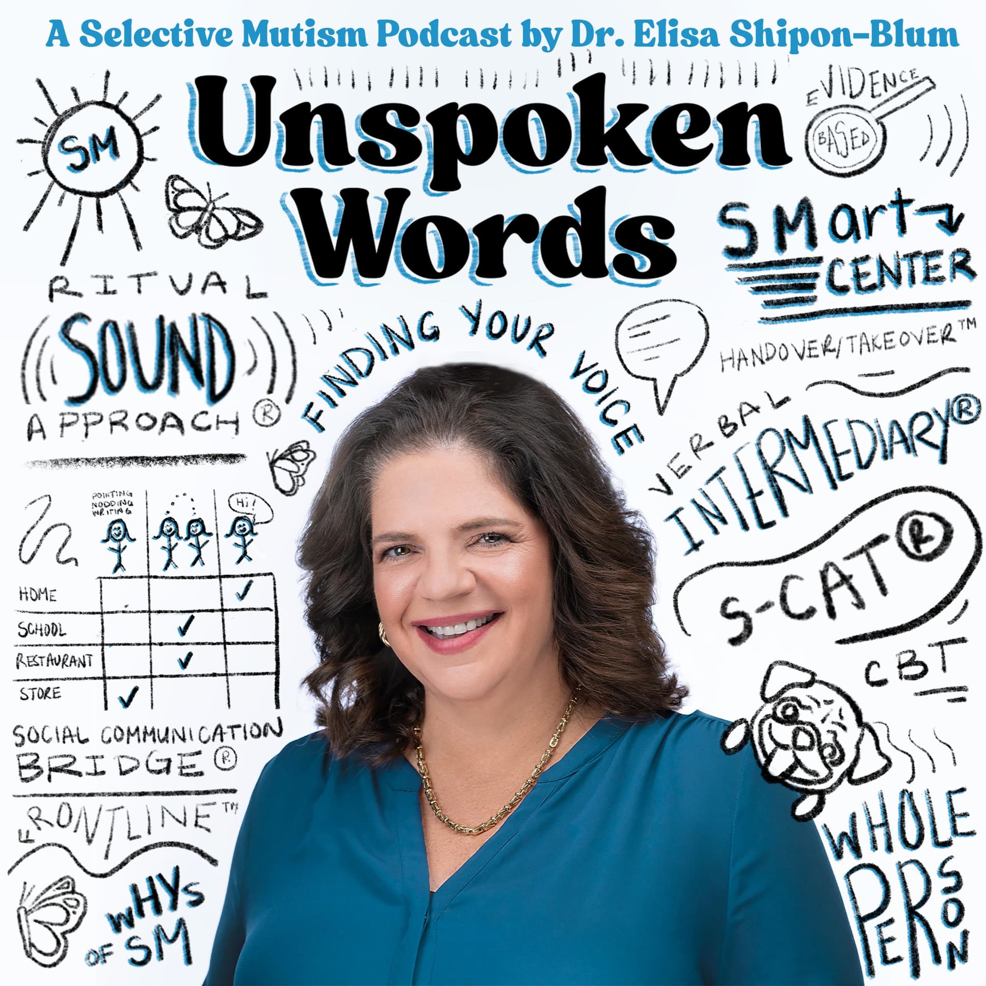 Unspoken Words: A Selective Mutism Podcast by Dr. Elisa Shipon-Blum - Podcast