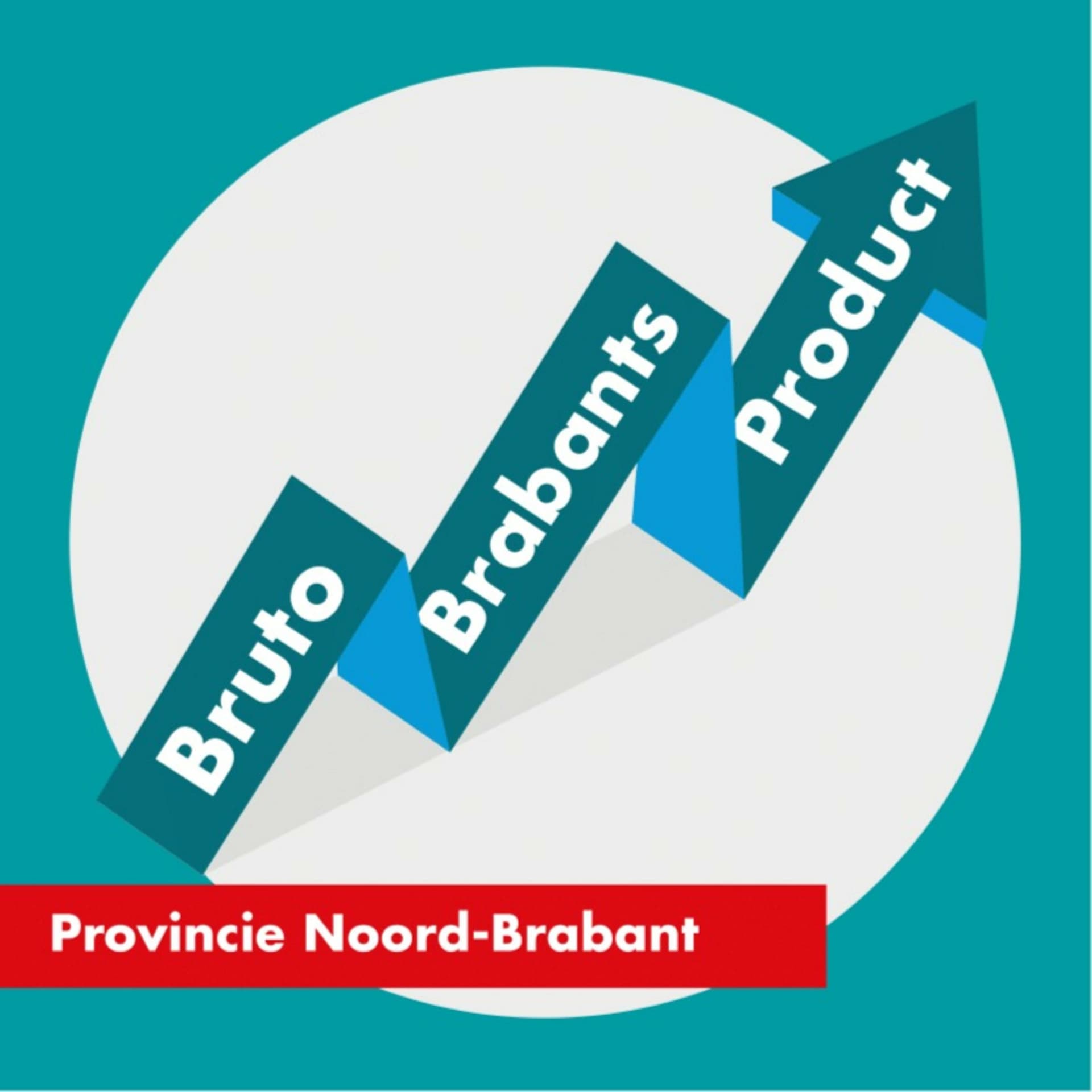 Bruto Brabants Product - Podcasts