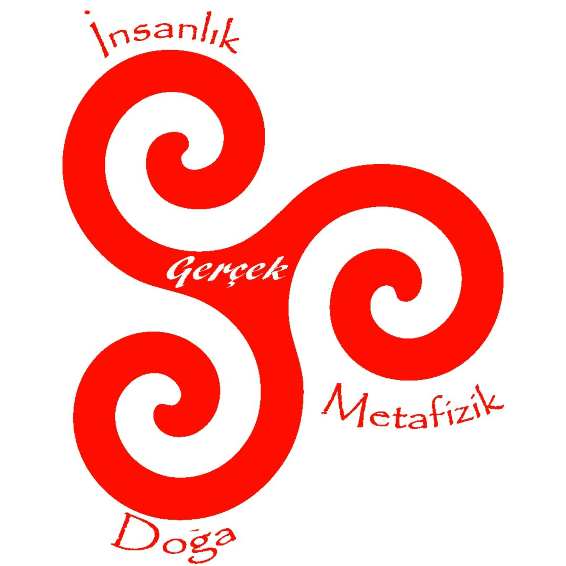 Gerçeğe Yolculuk - Podcastler