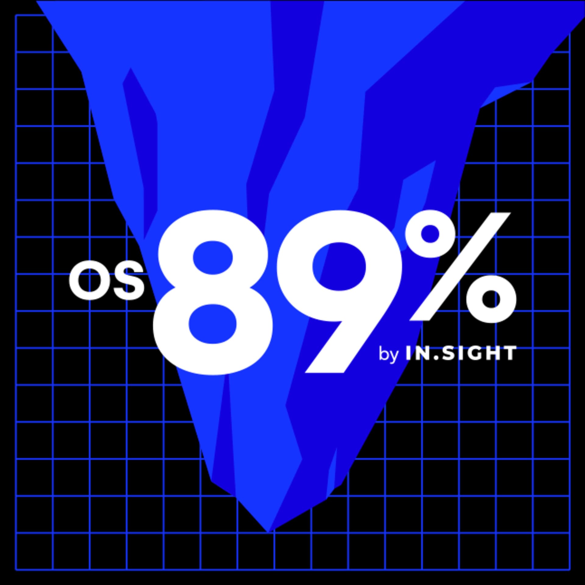 Os 89% com Guilherme Tanaka