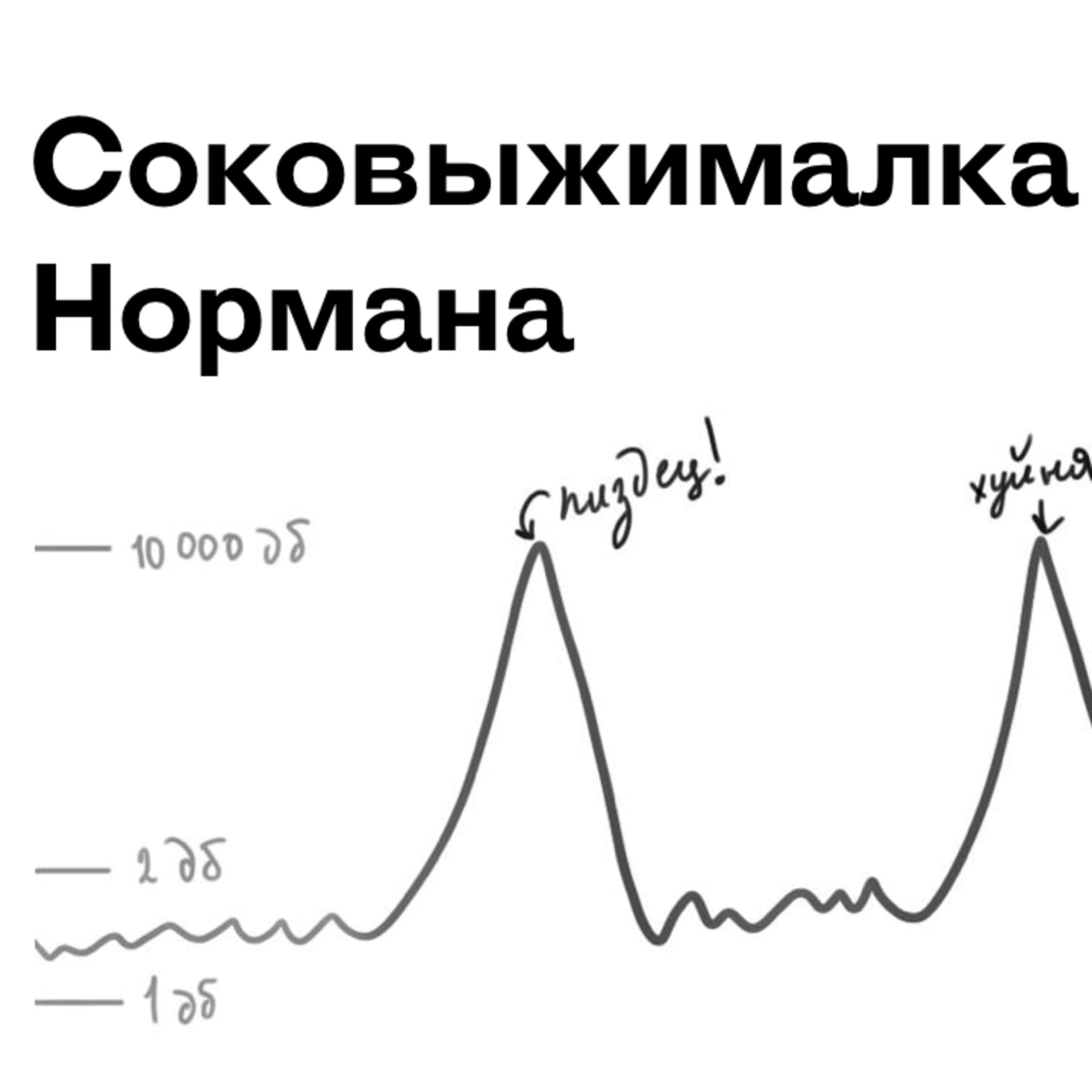 Соковыжималка Нормана - Podcasts