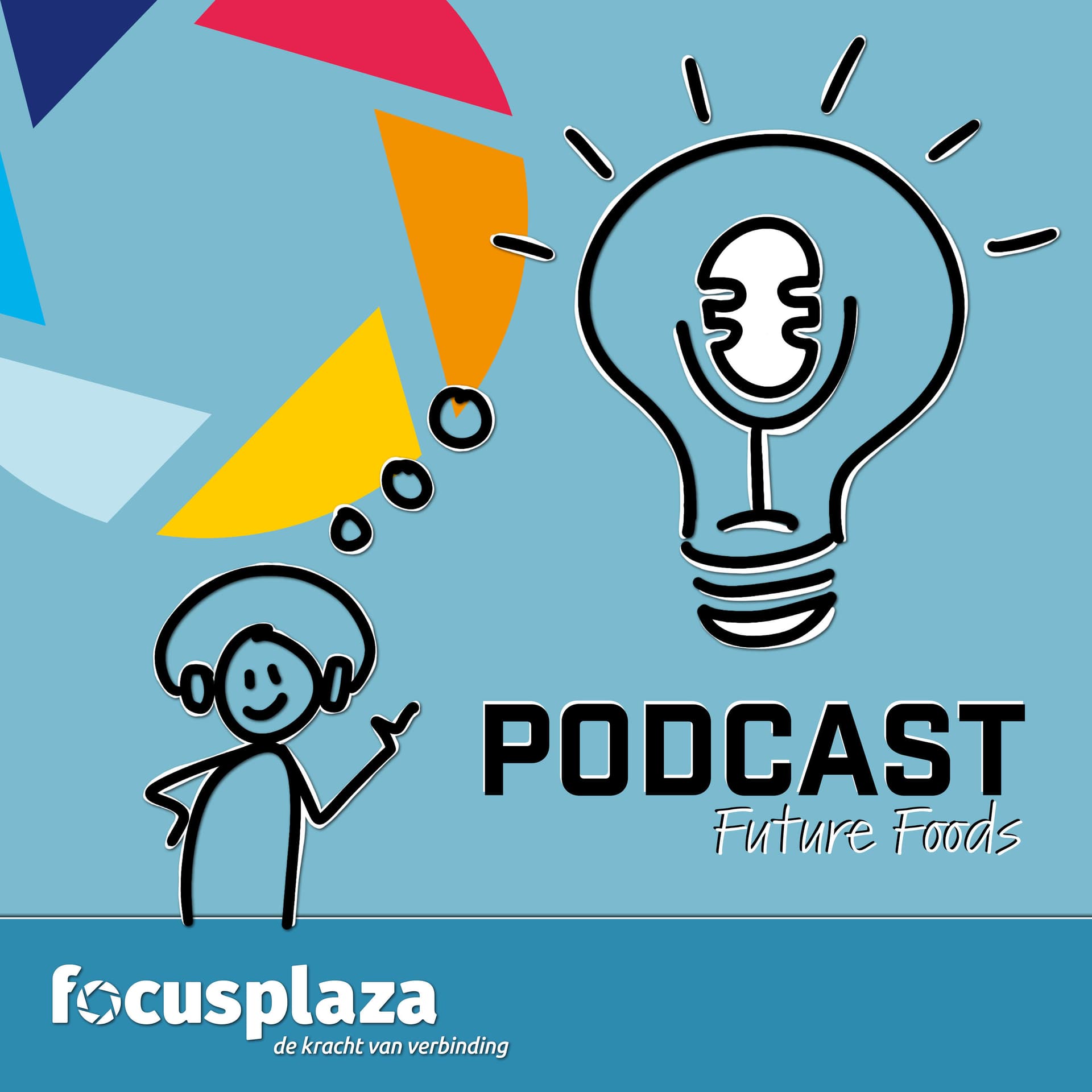 Future food podcast | Focusplaza - Podcasts