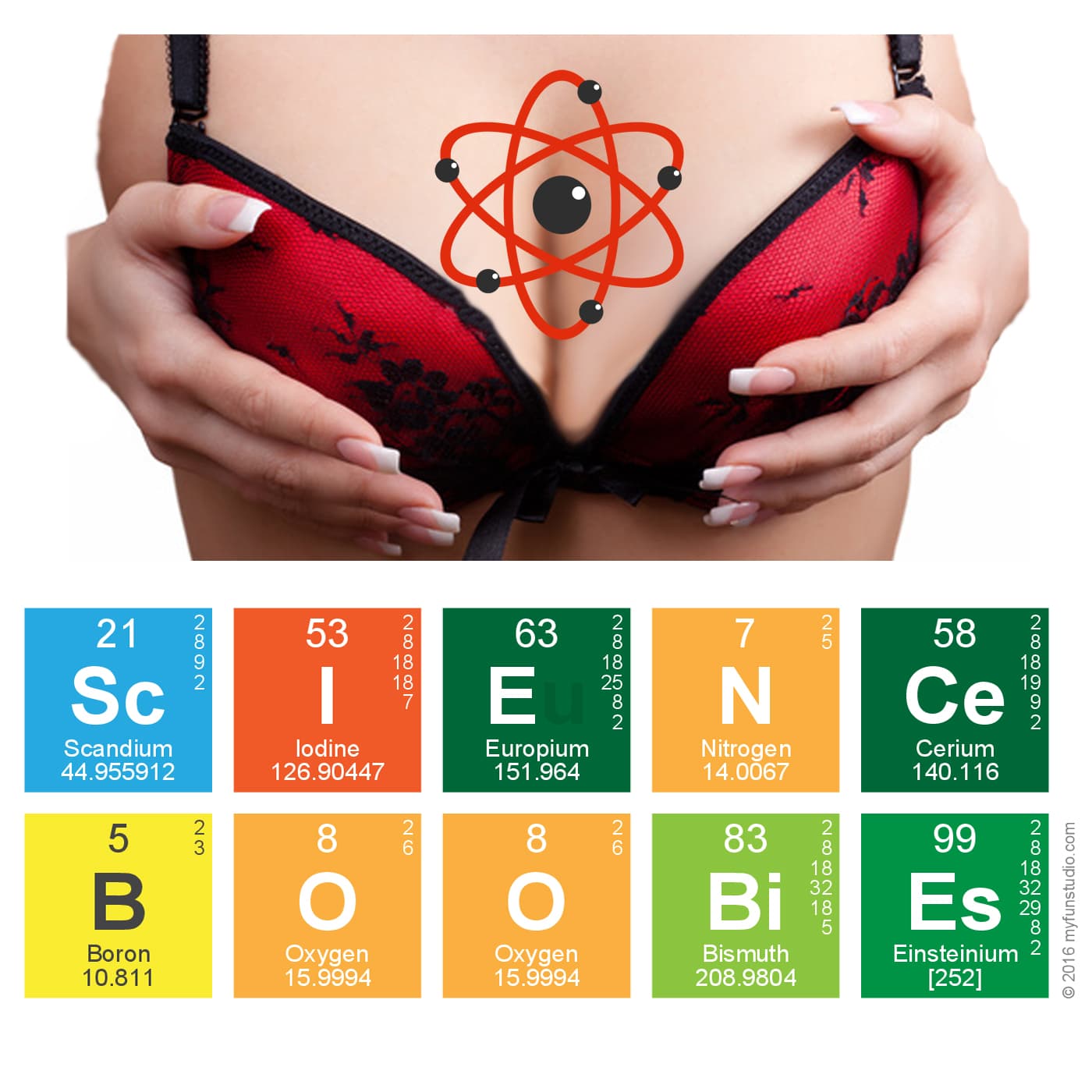 Science Boobies! Culturally insensitive commentary, space-time stuff and world news. - Podcasts