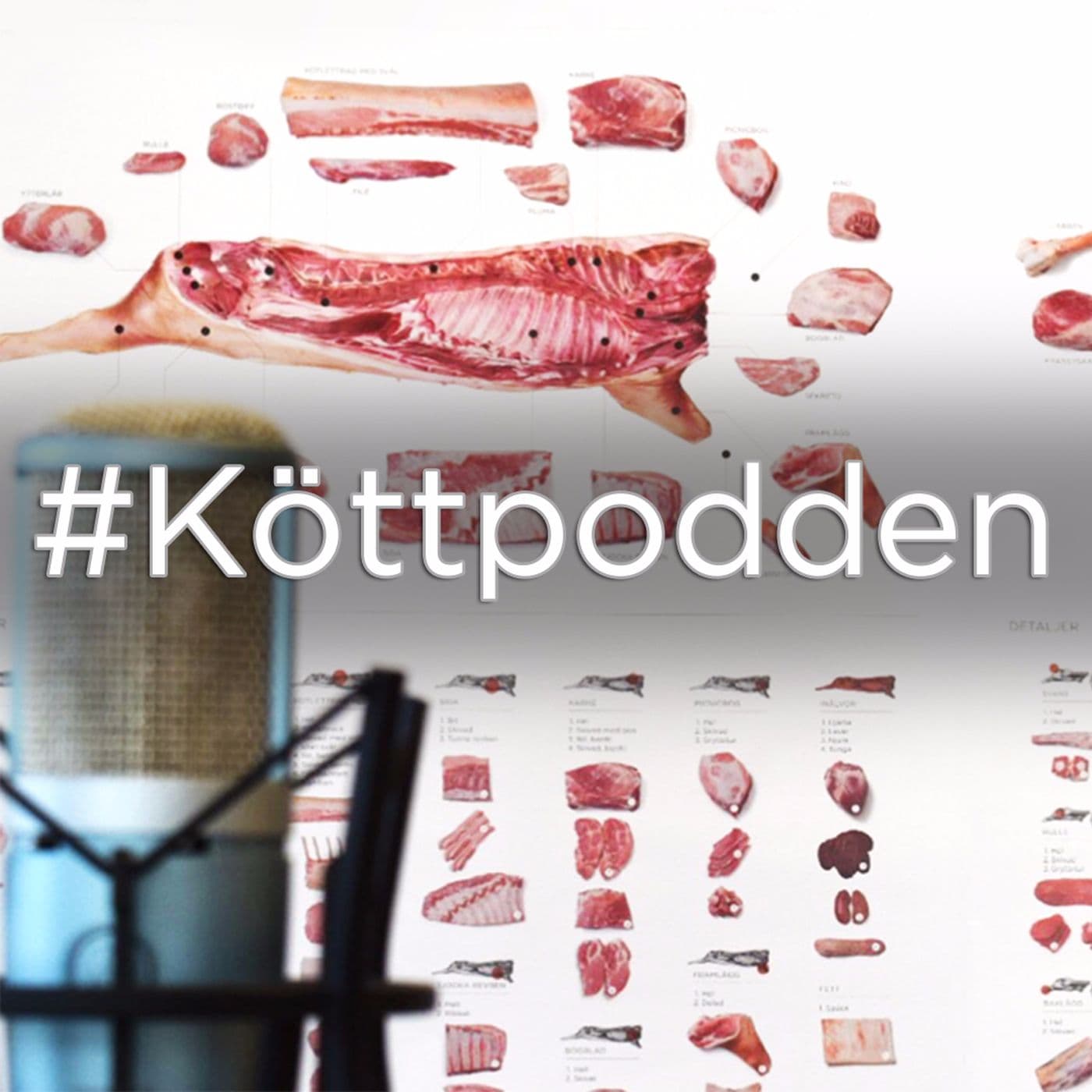 #Köttpodden - En podcast från Svenskt Kött - Podcast