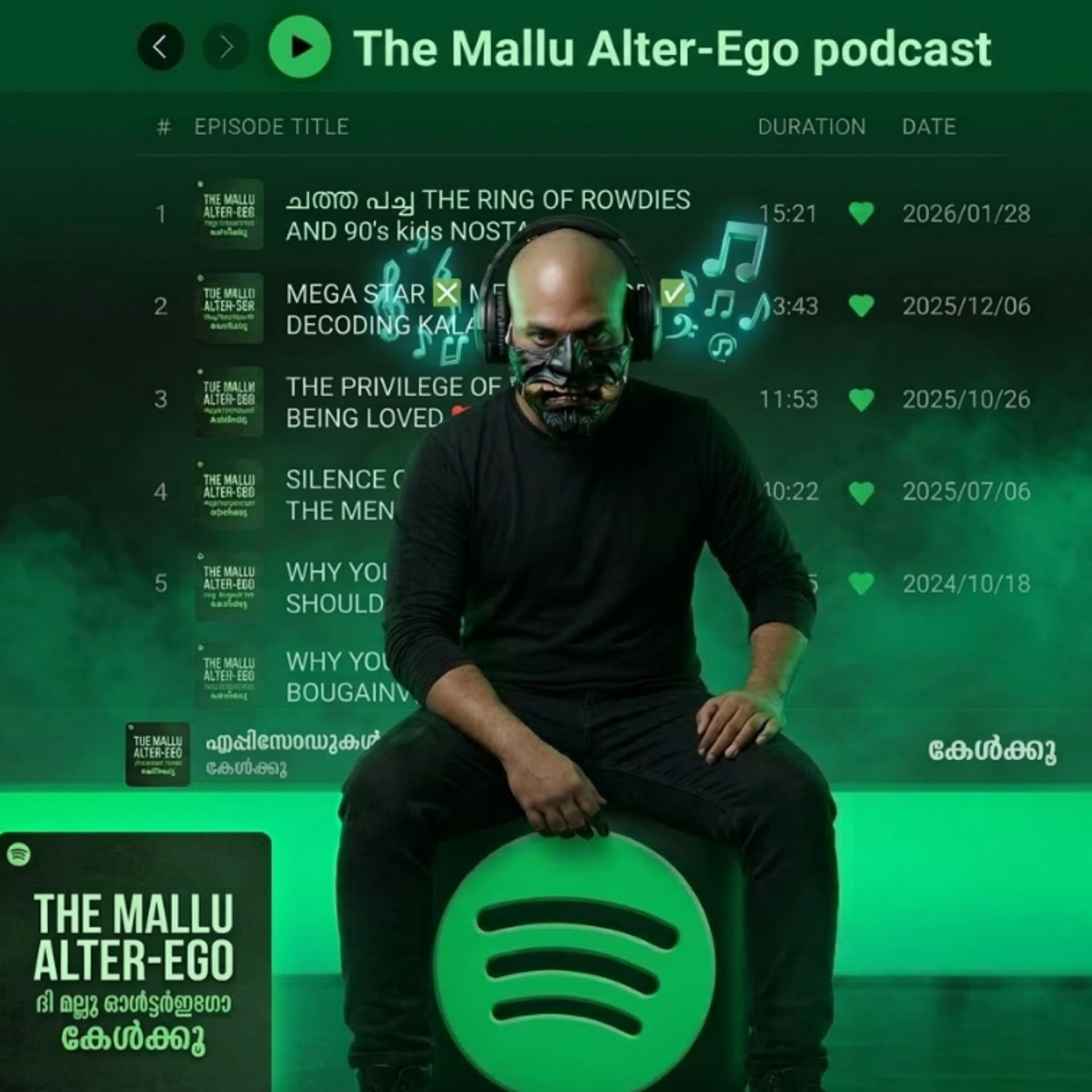 The Mallu Alter-ego - Podcasty
