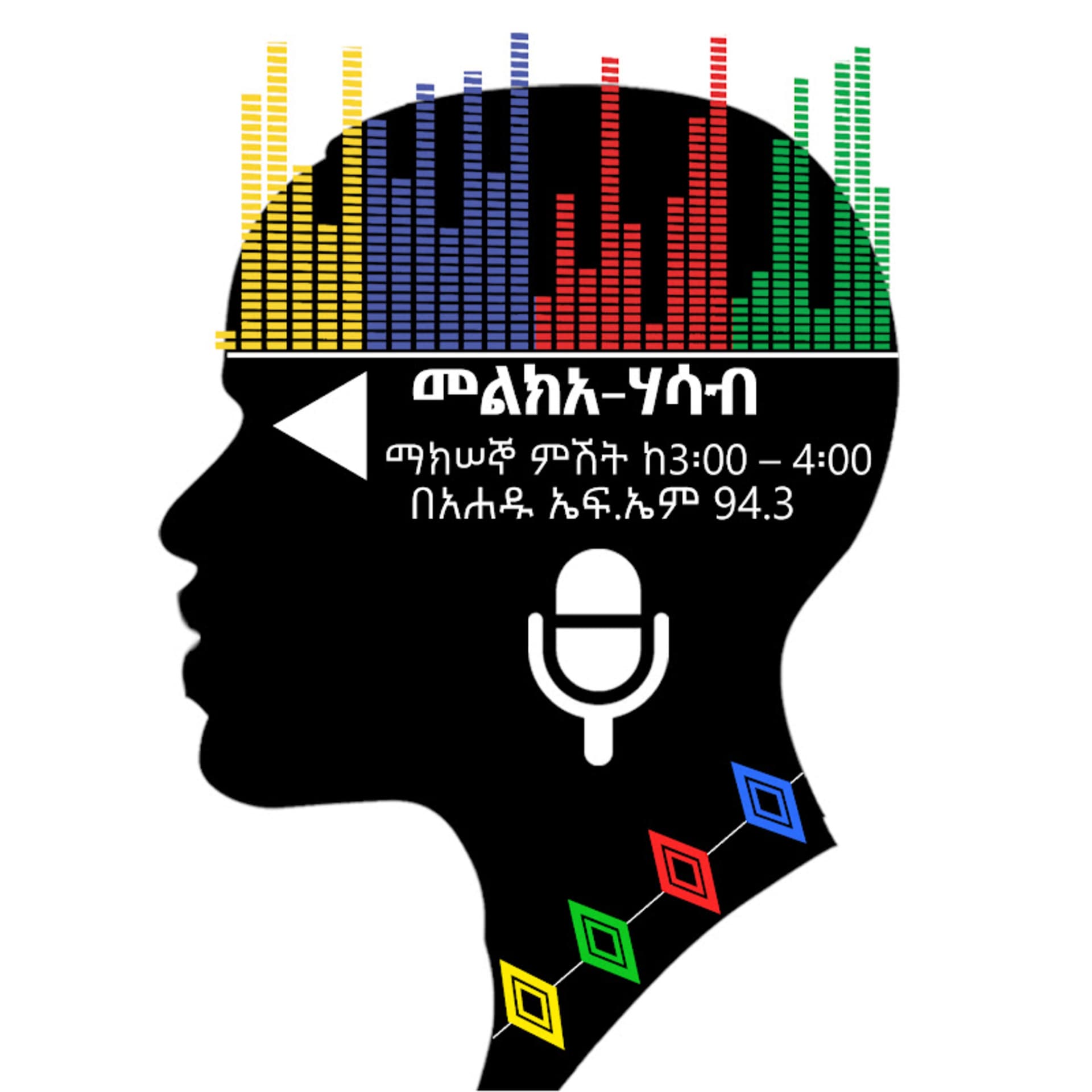 Melka Hasab - Podcast