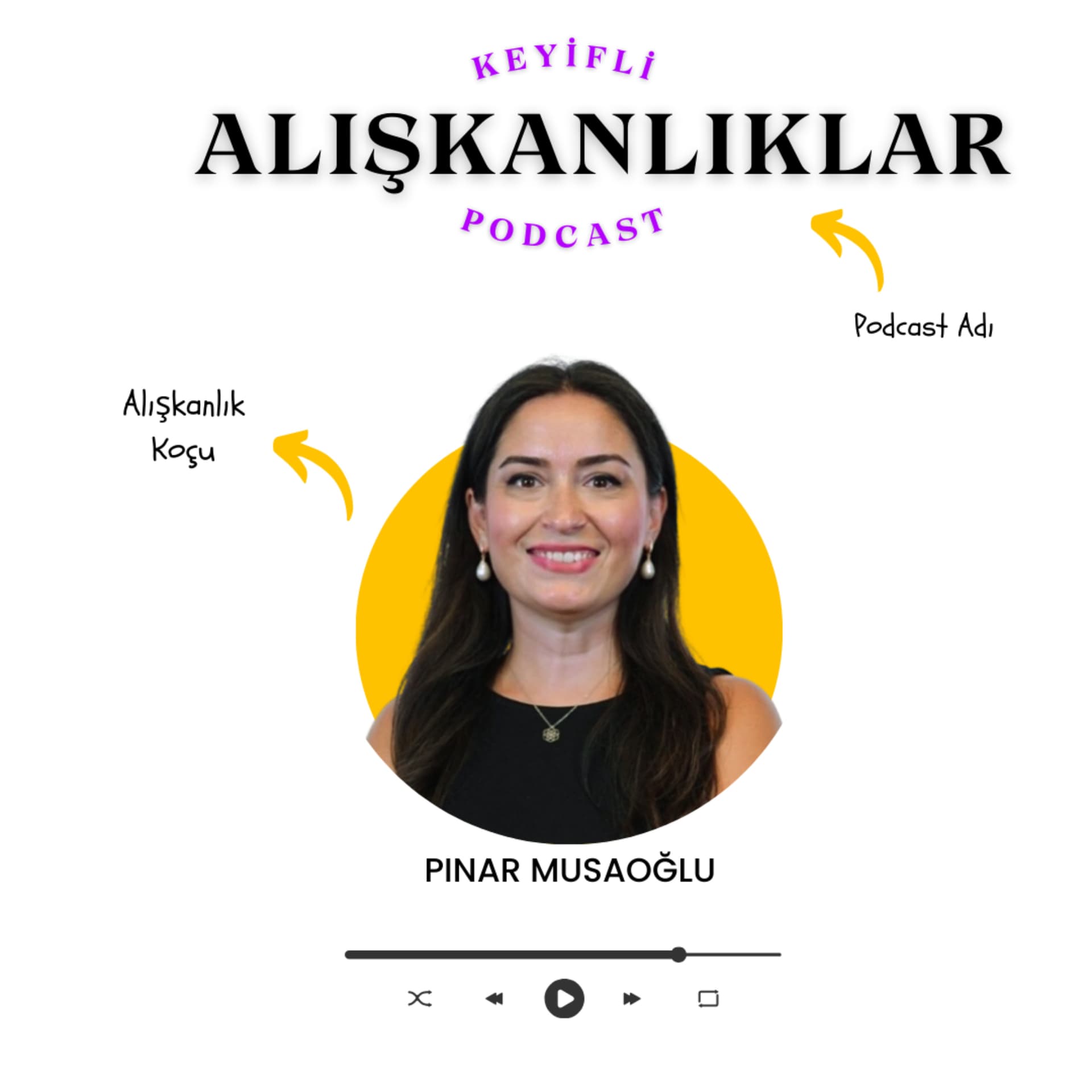 Keyifli Alışkanlıklar - Podcasts