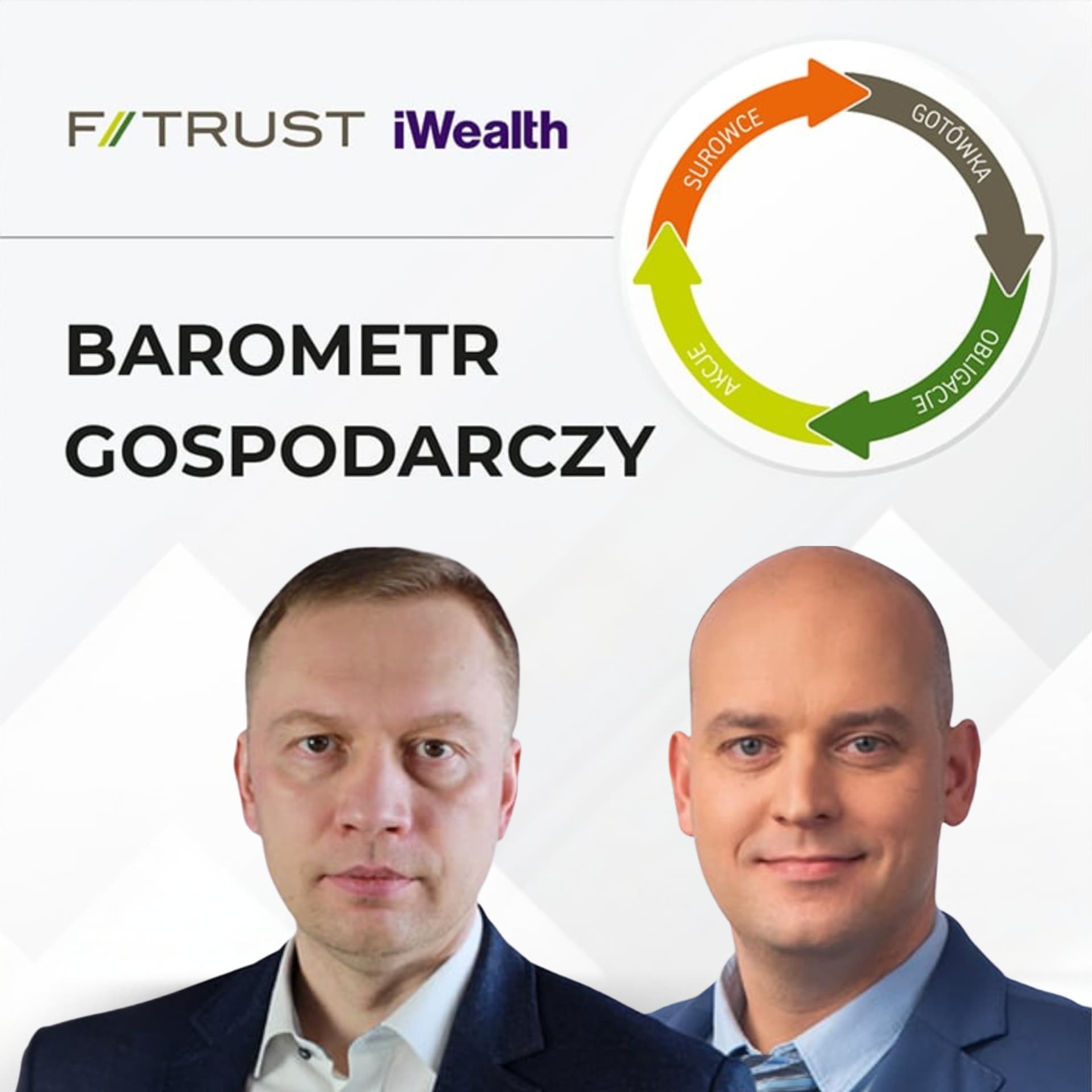 Podcast gospodarczy F-Trust iWealth - Podcast