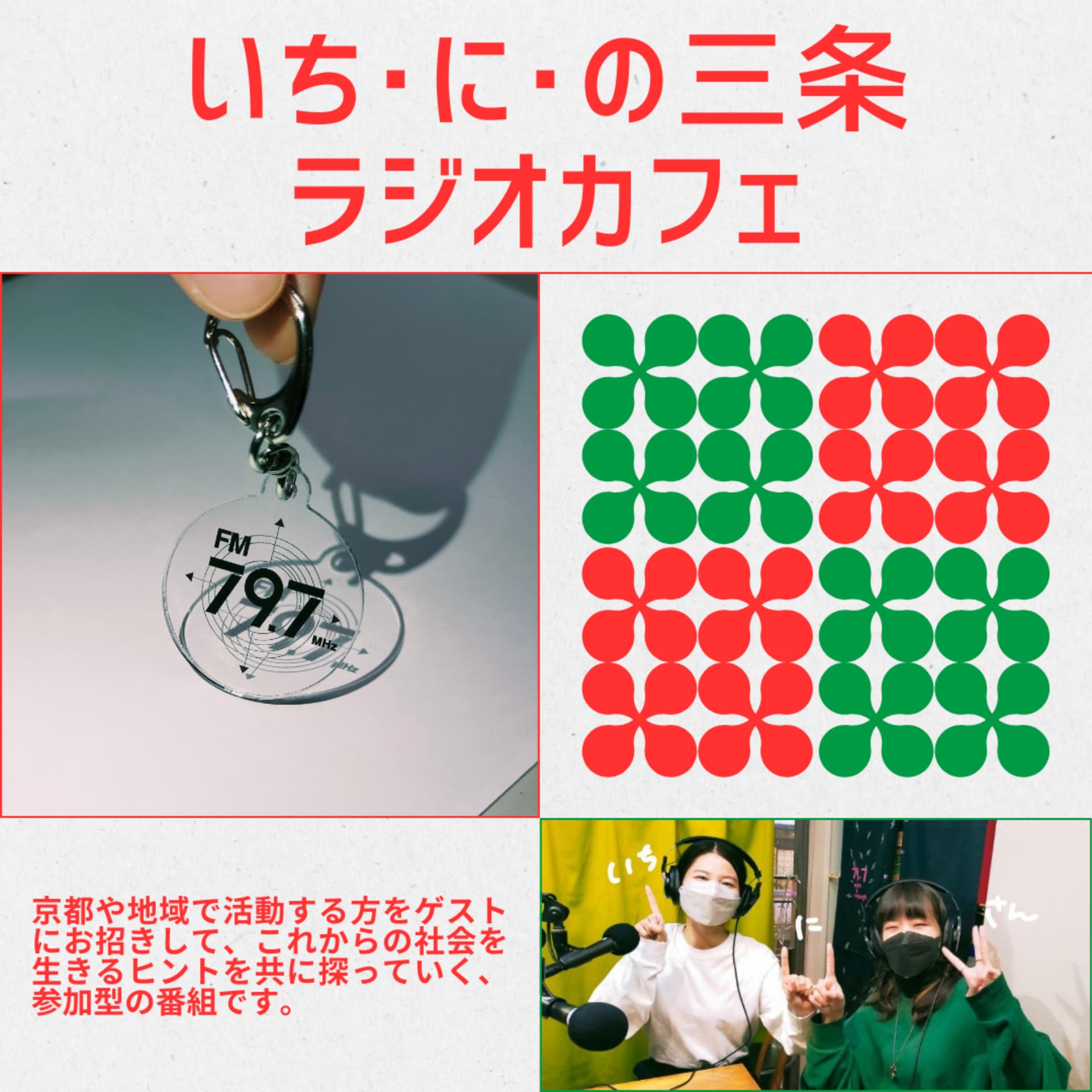いち・に・の三条ラジオカフェ - ポッドキャスト