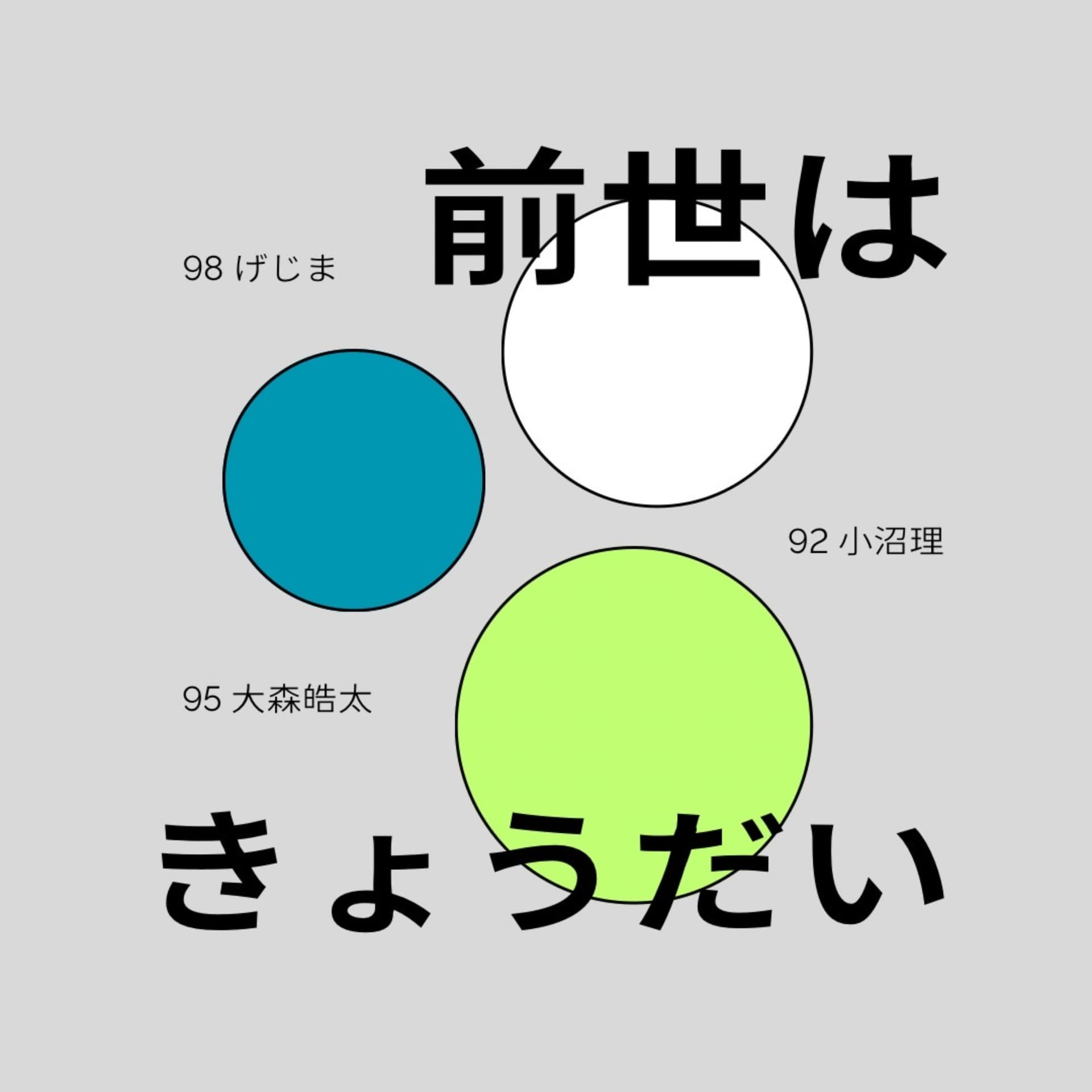 前世はきょうだい - Podcasts