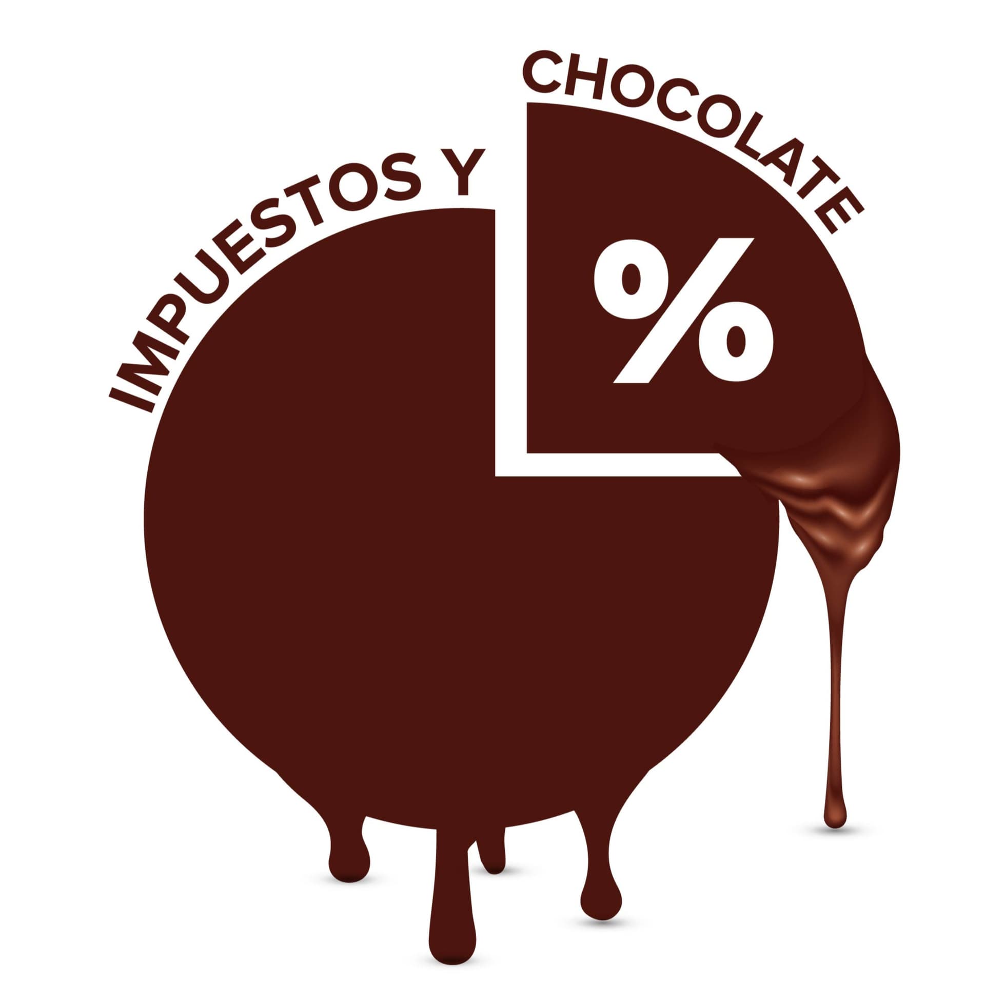 Impuestos y Chocolate, la nueva plataforma - Podcasts