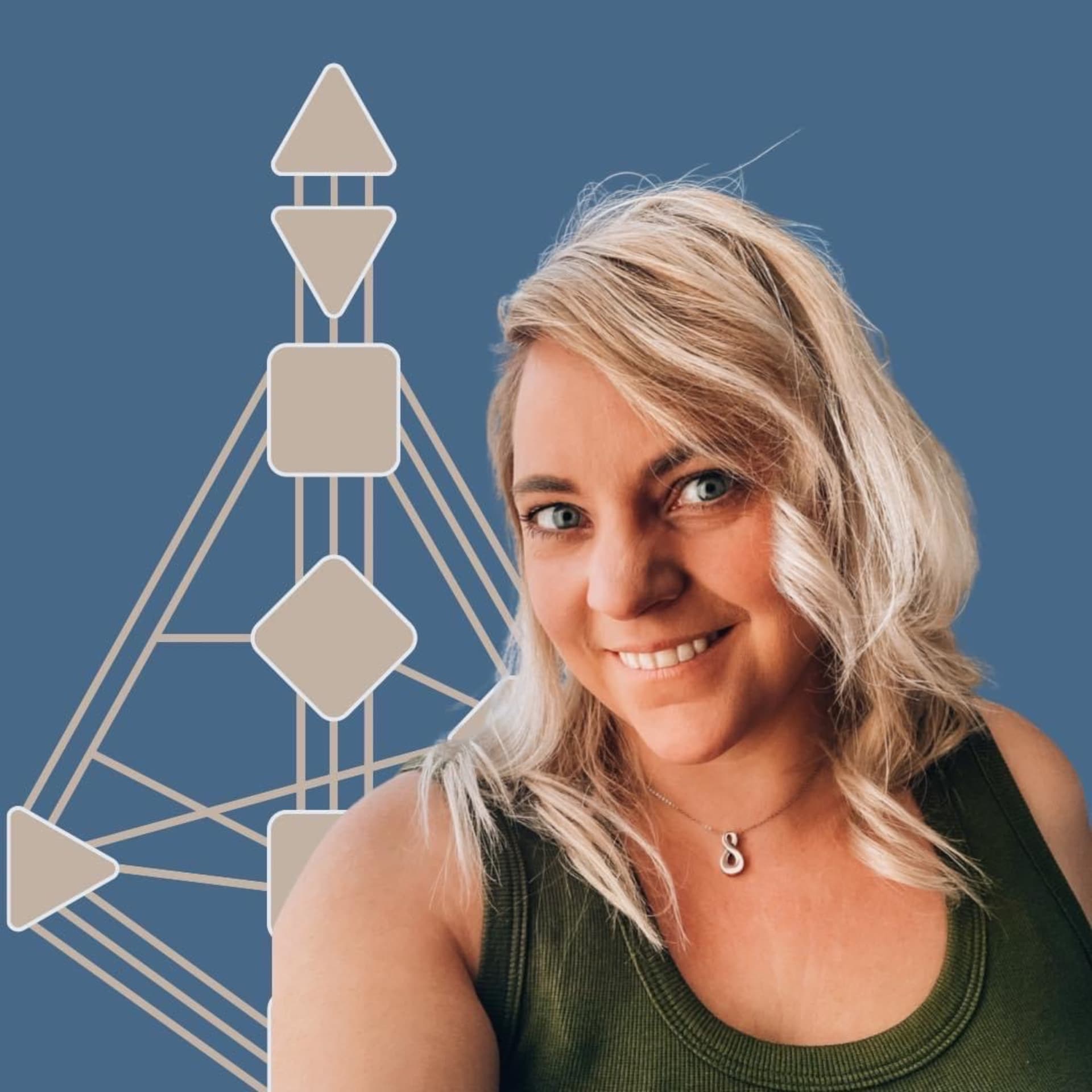 Human Design by Karina - Podcasts