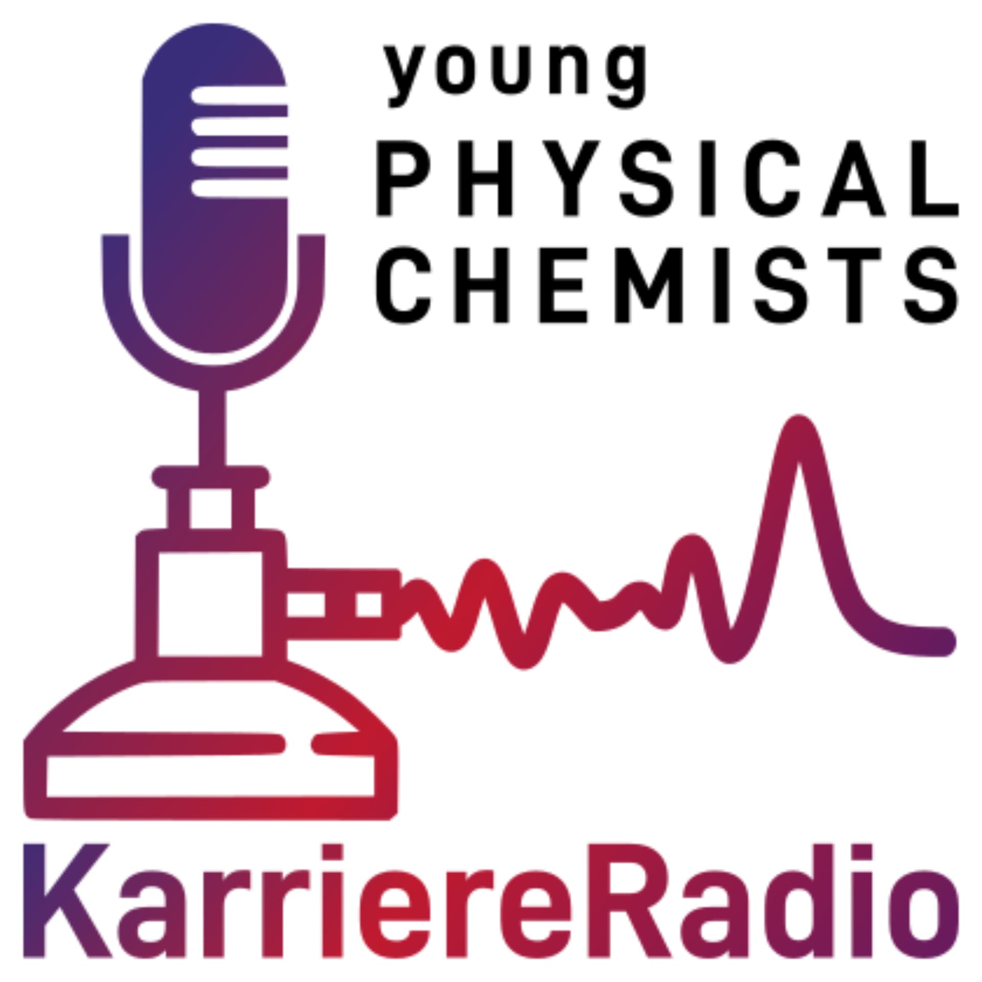 yPC KarriereRadio - Podcasts