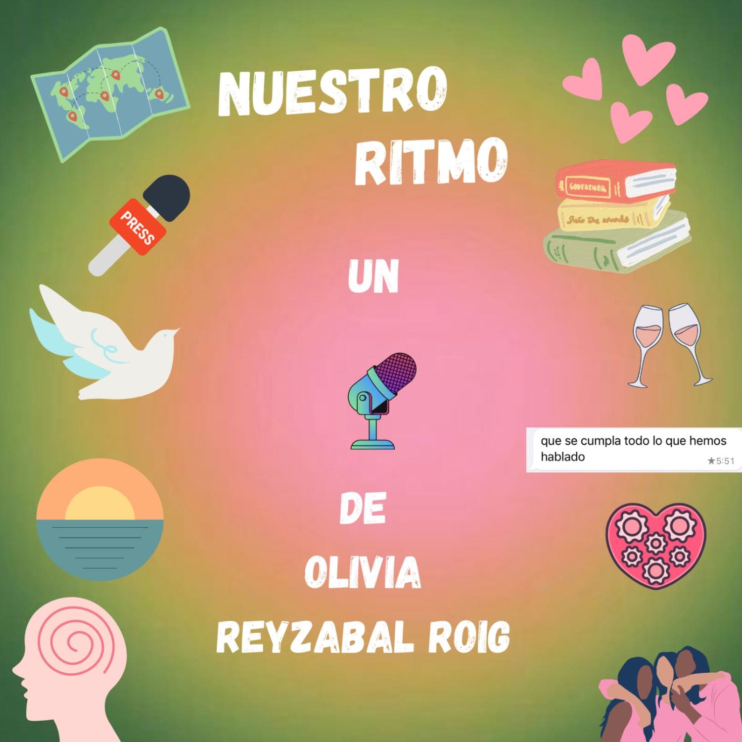 NuestroRitmo - Podcasts