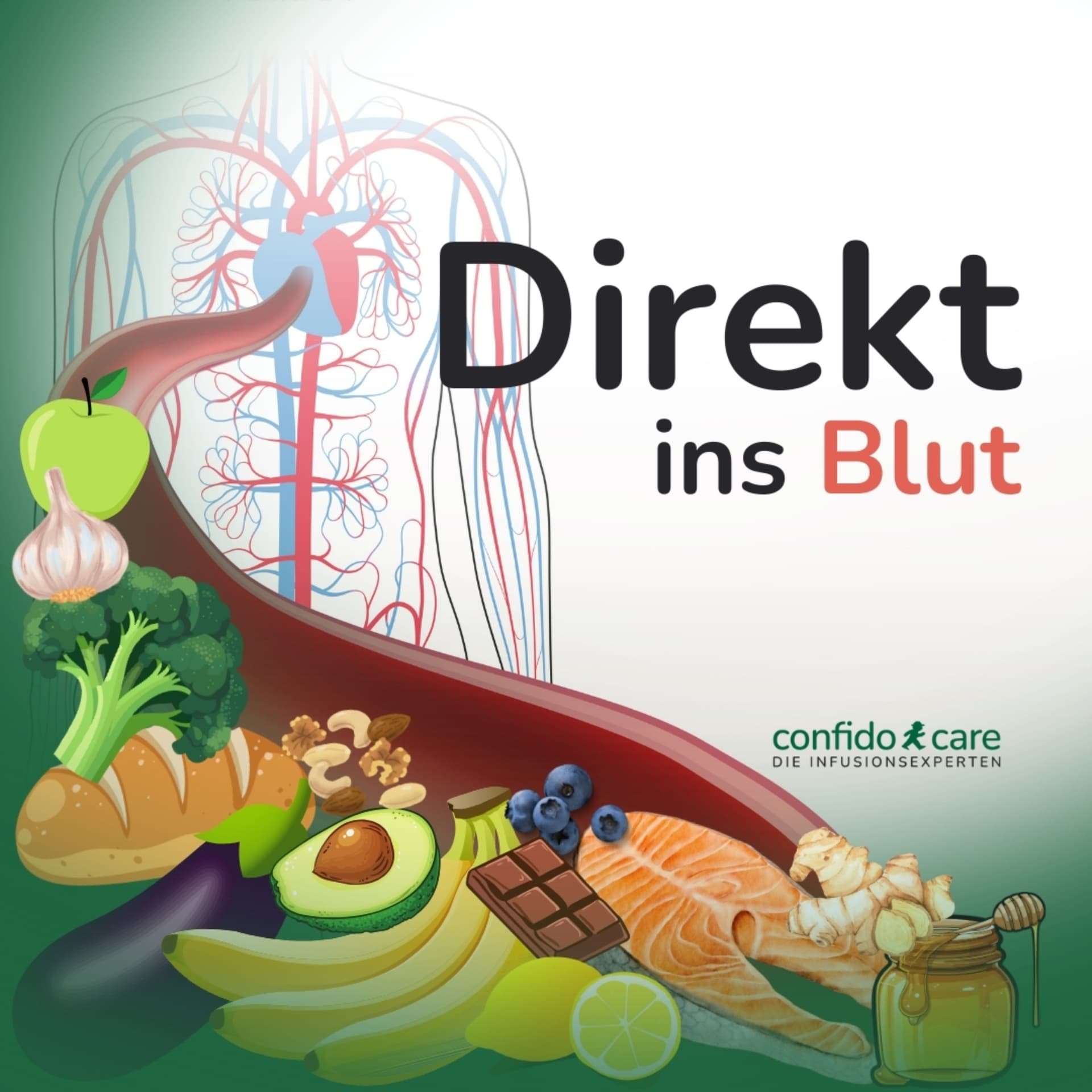 Direkt Ins Blut - Podcasts