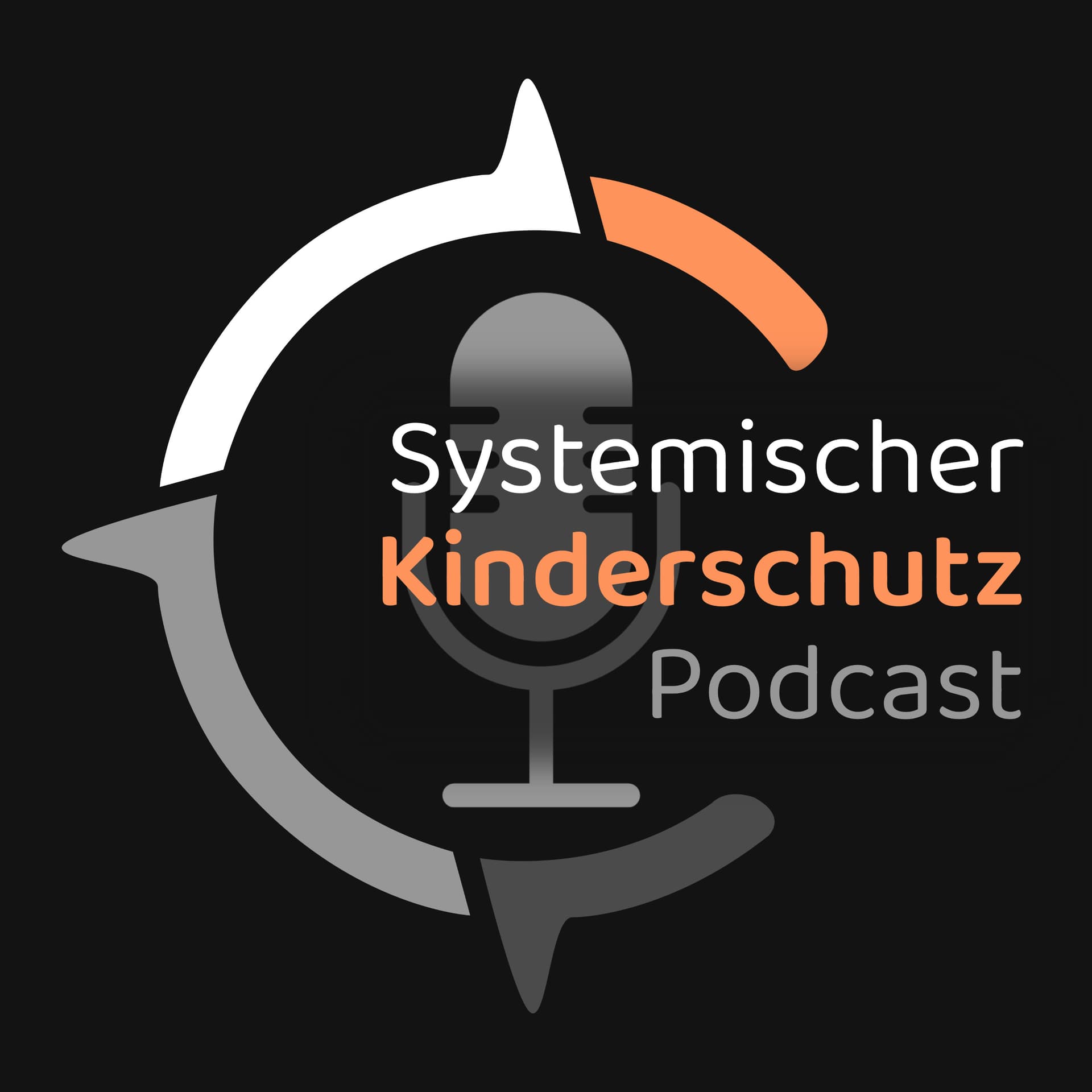 Systemischer Kinderschutz Podcast – Für deine Inspiration und dein Empowerment im Kinderschutz! - Podcasts