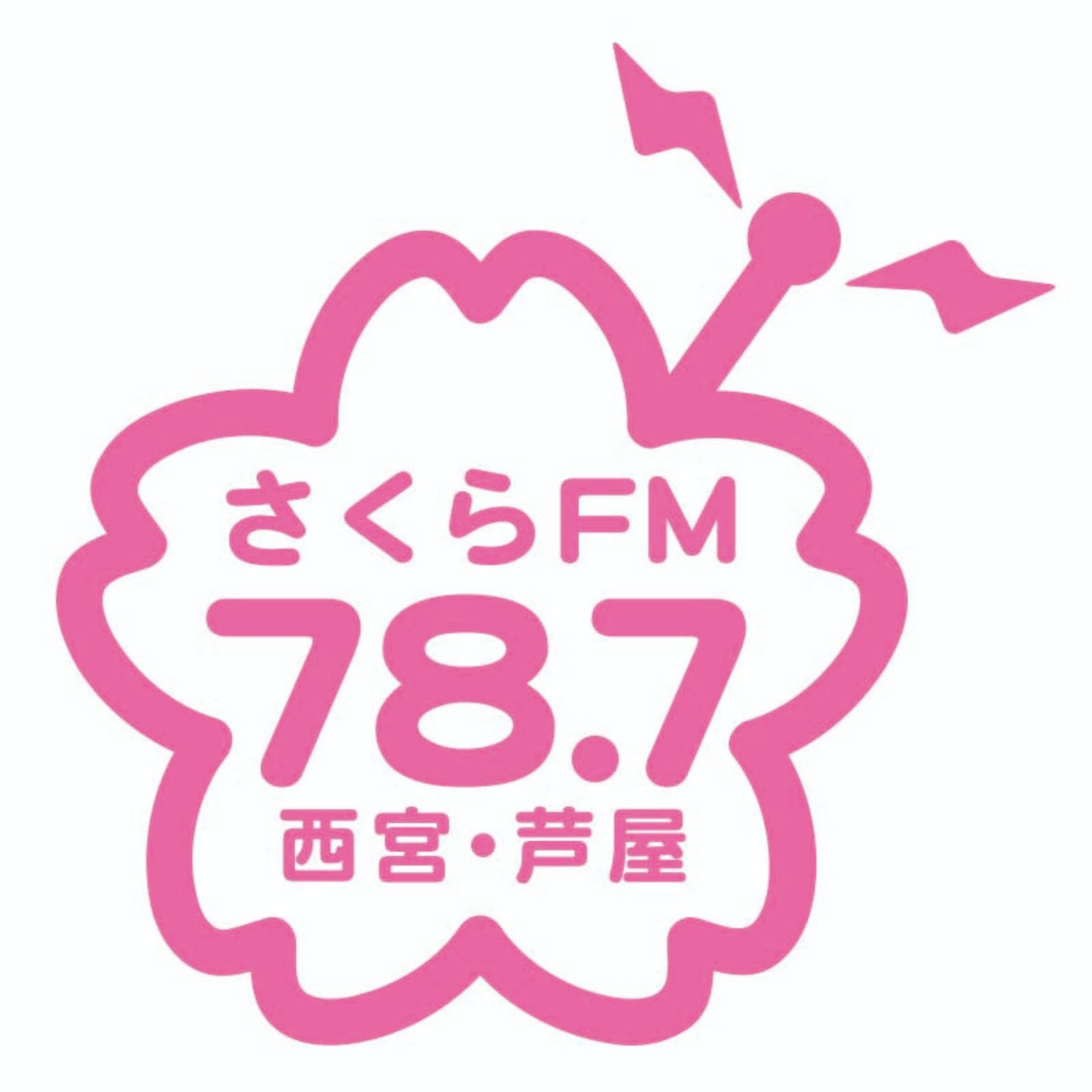 あづあづのちびっ子この指止まれ
