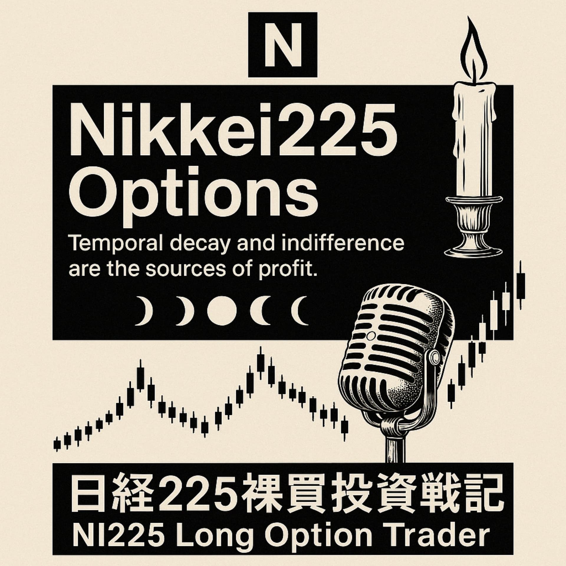 日経225オプション裸買投資戦記 – Nikkei 225 Naked Option Warfare – VIX, Macro & Geopolitics - Podcast