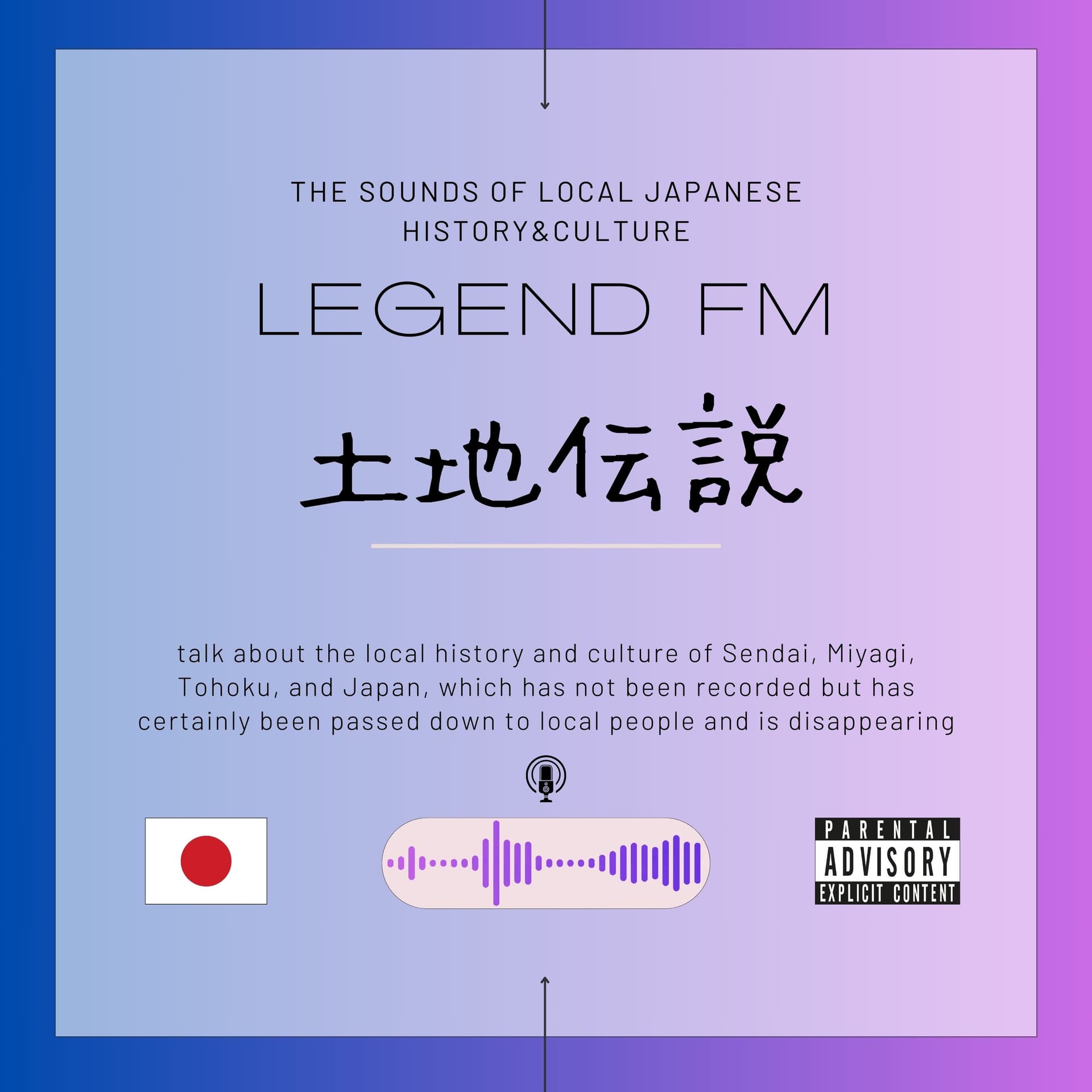 土地伝説 〜LEGEND FM〜 - ポッドキャスト