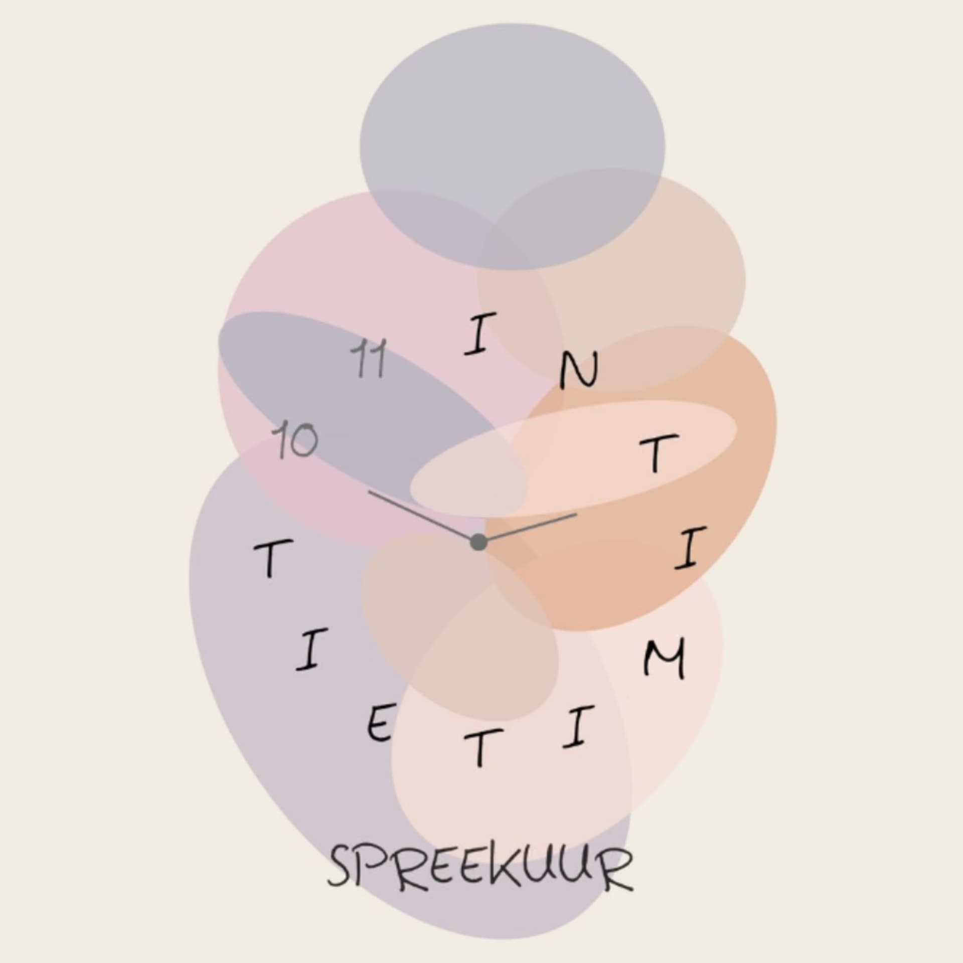 Het Intimiteit spreekuur - Podcasts