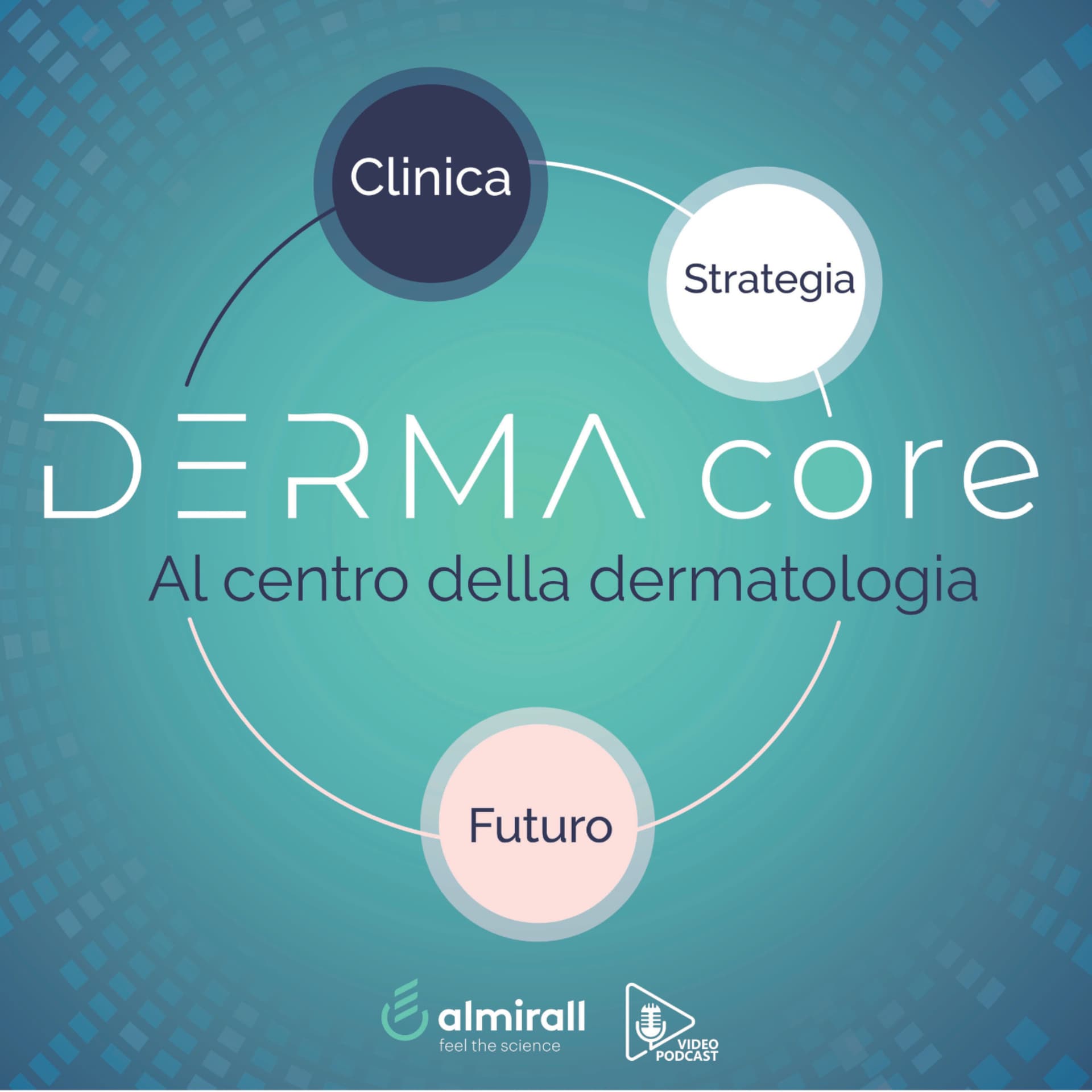 DERMA core - Podcasts