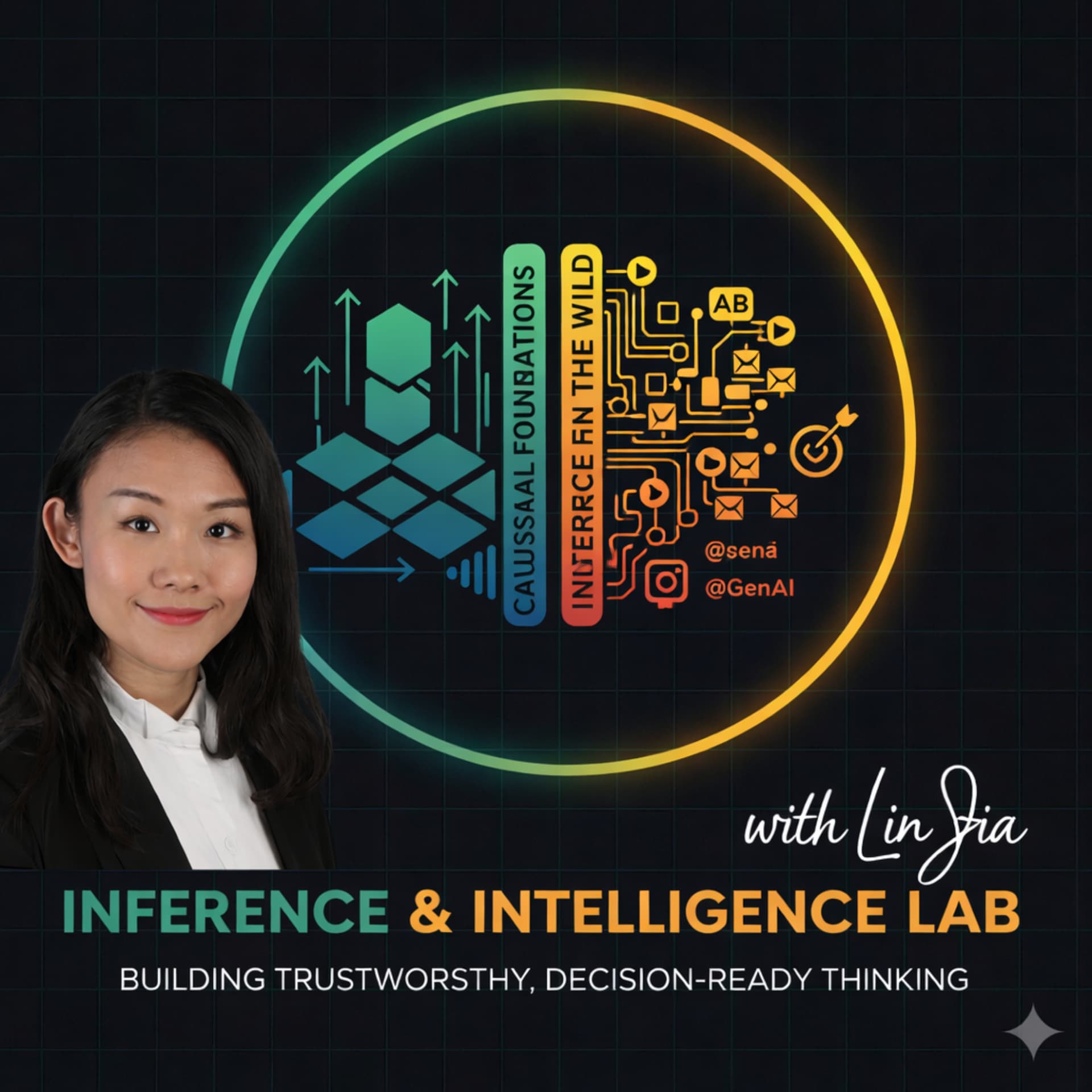 Inference & Intelligence Lab - Podcasts