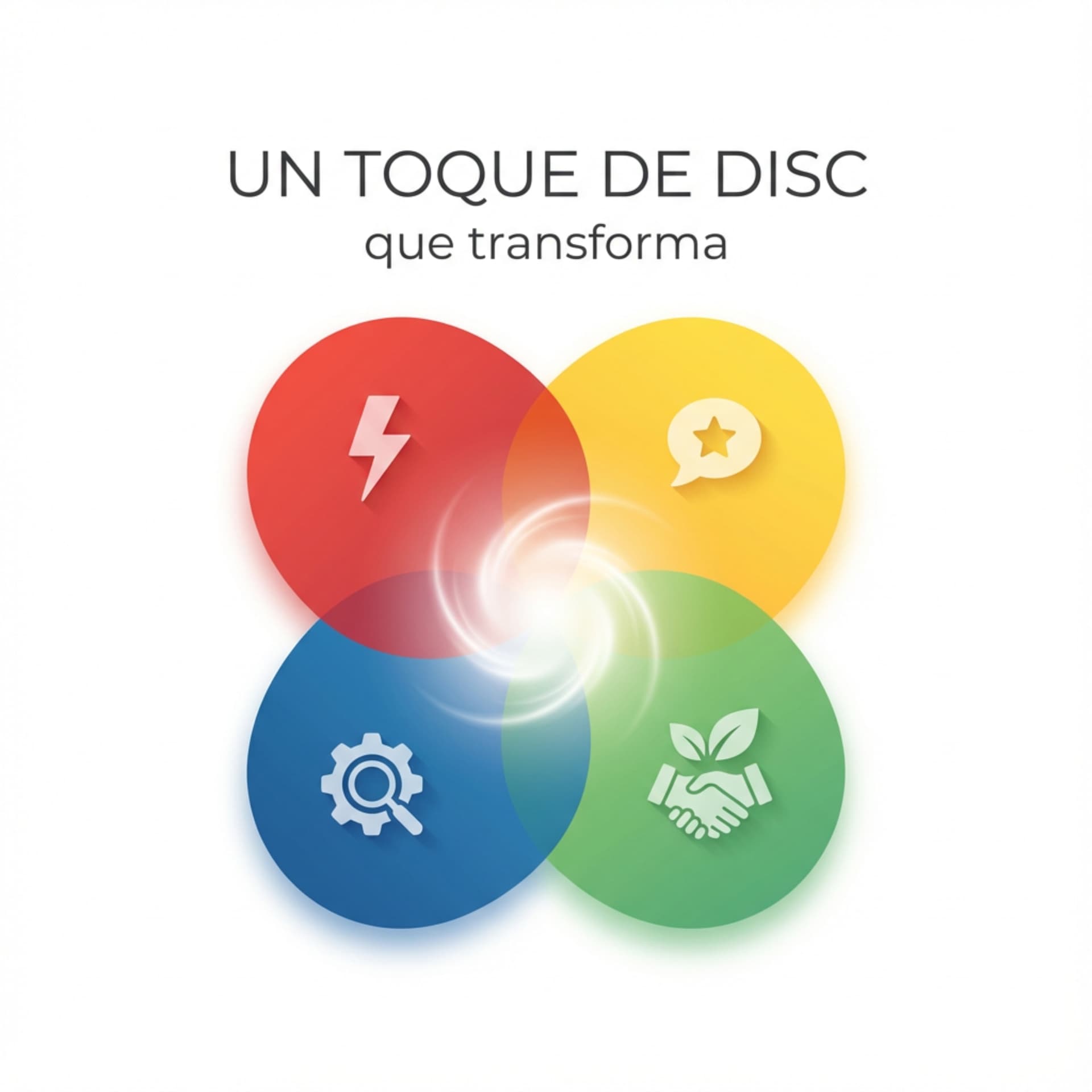 Un toque de DISC que transforma - Podcasts