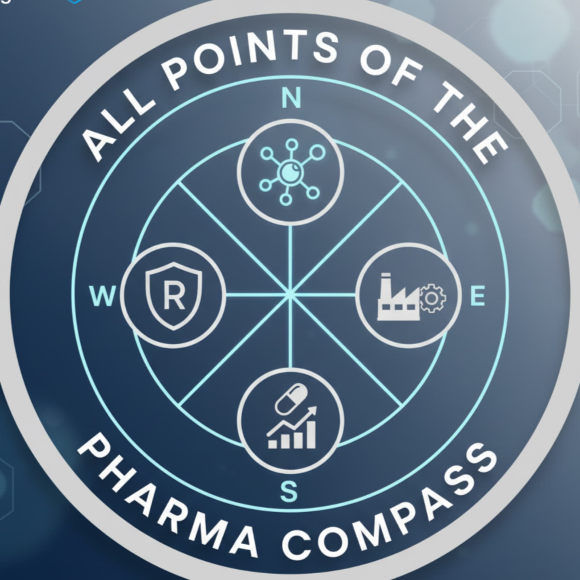 All Points of the Pharma Compass - Podcasts