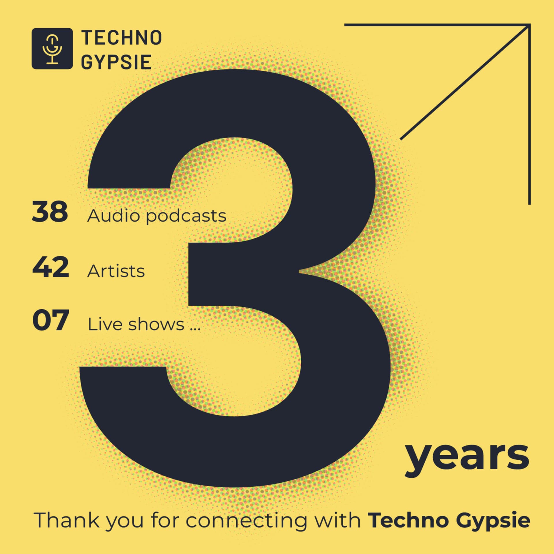 Techno Gypsie - Podcasts
