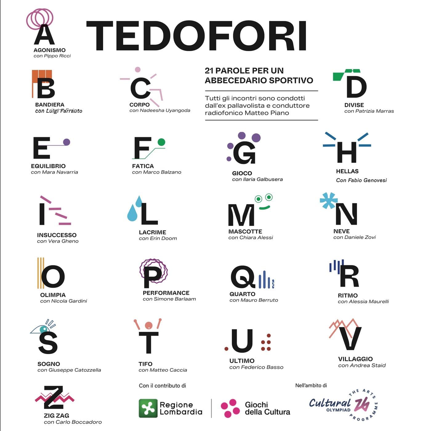 Tedofori - Podcast