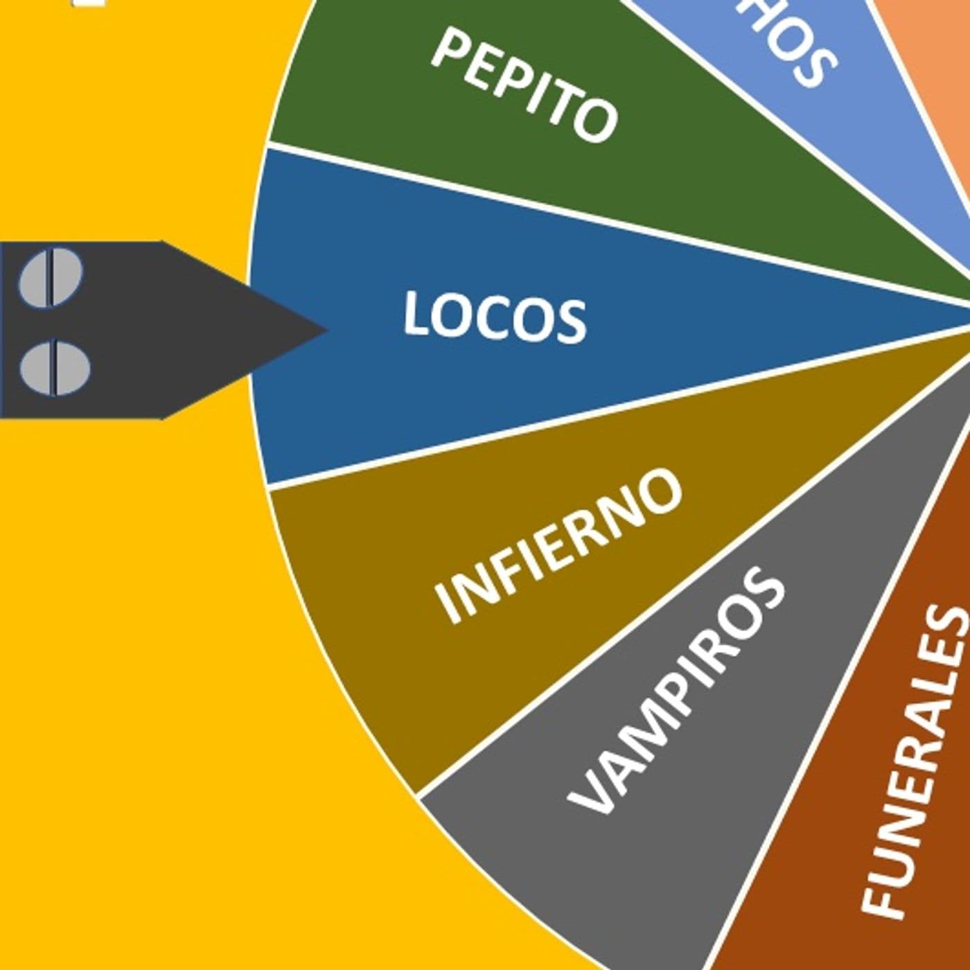La Ruleta, Chispas de Diversión - Podcasts